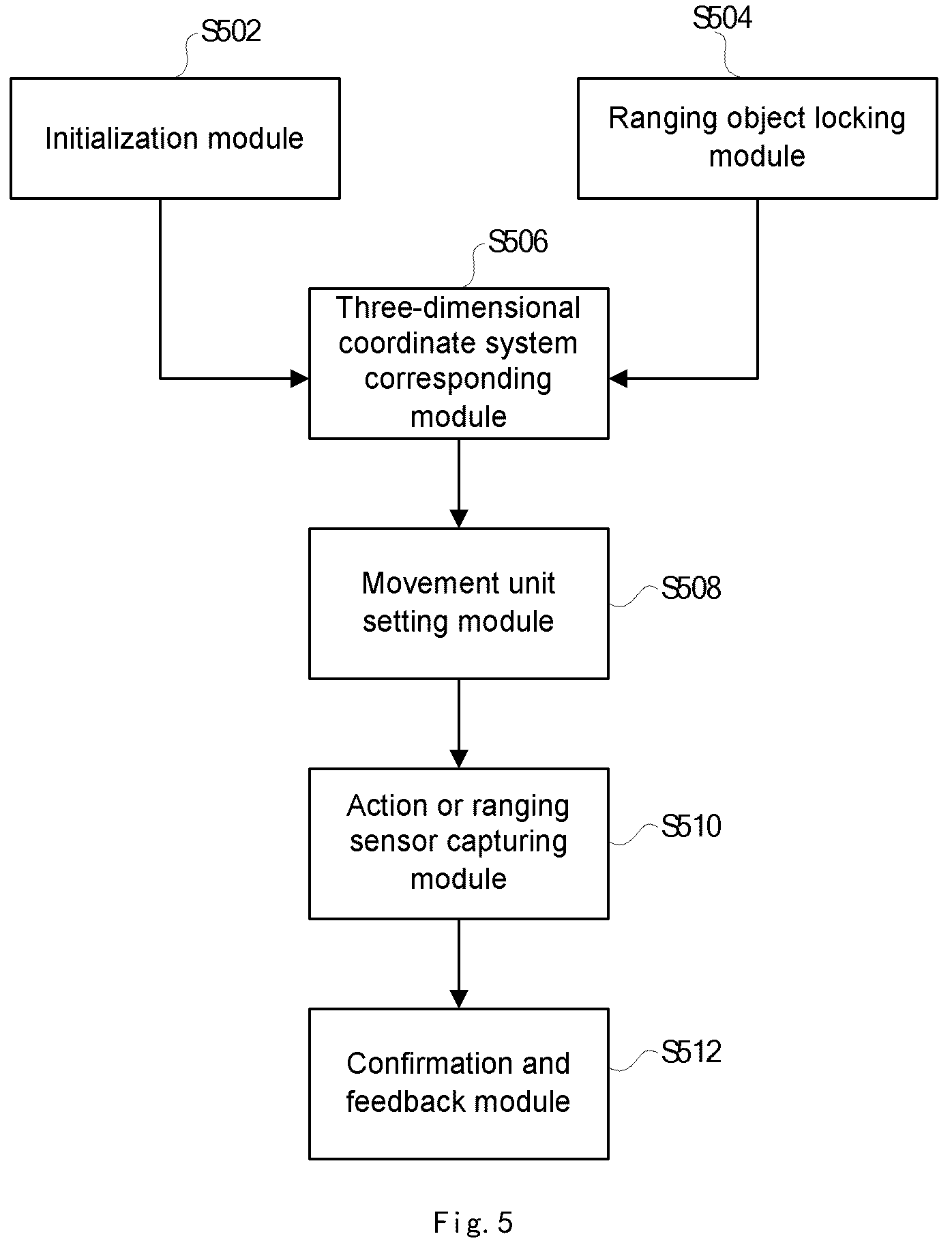 Patent US12592047 Figure 4 – Method and apparatus for interaction in three-dimensional space, storage medium, and electronic apparatus