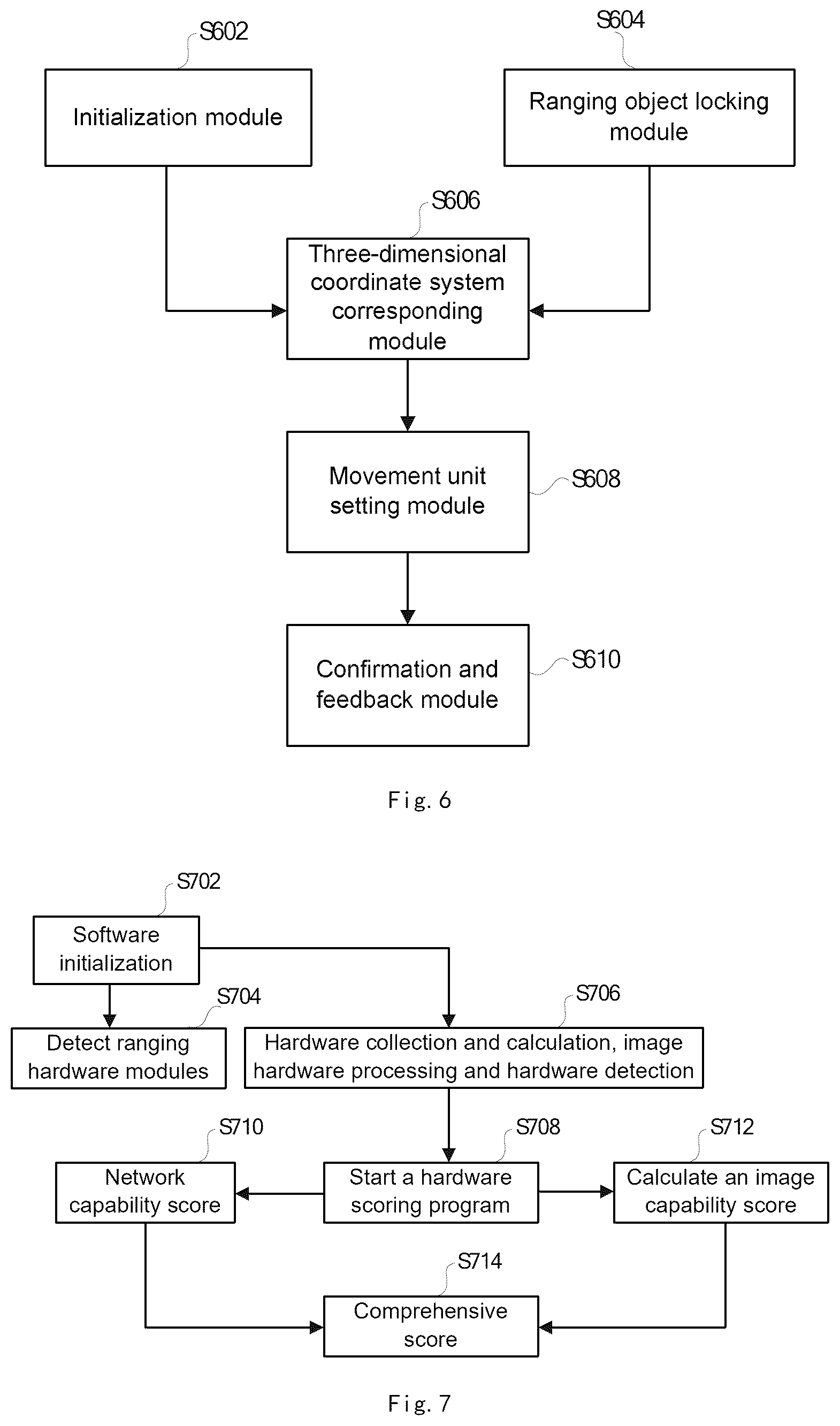 Patent US12592047 Figure 5 – Method and apparatus for interaction in three-dimensional space, storage medium, and electronic apparatus
