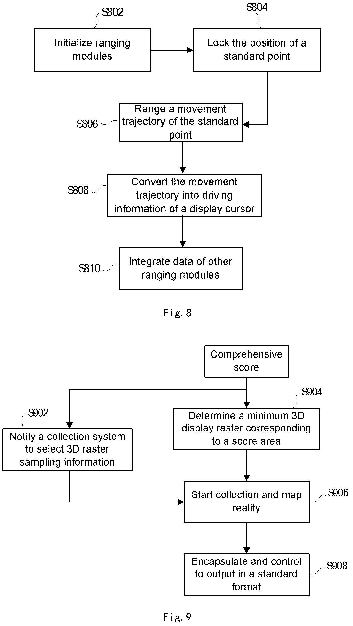 Patent US12592047 Figure 6 – Method and apparatus for interaction in three-dimensional space, storage medium, and electronic apparatus