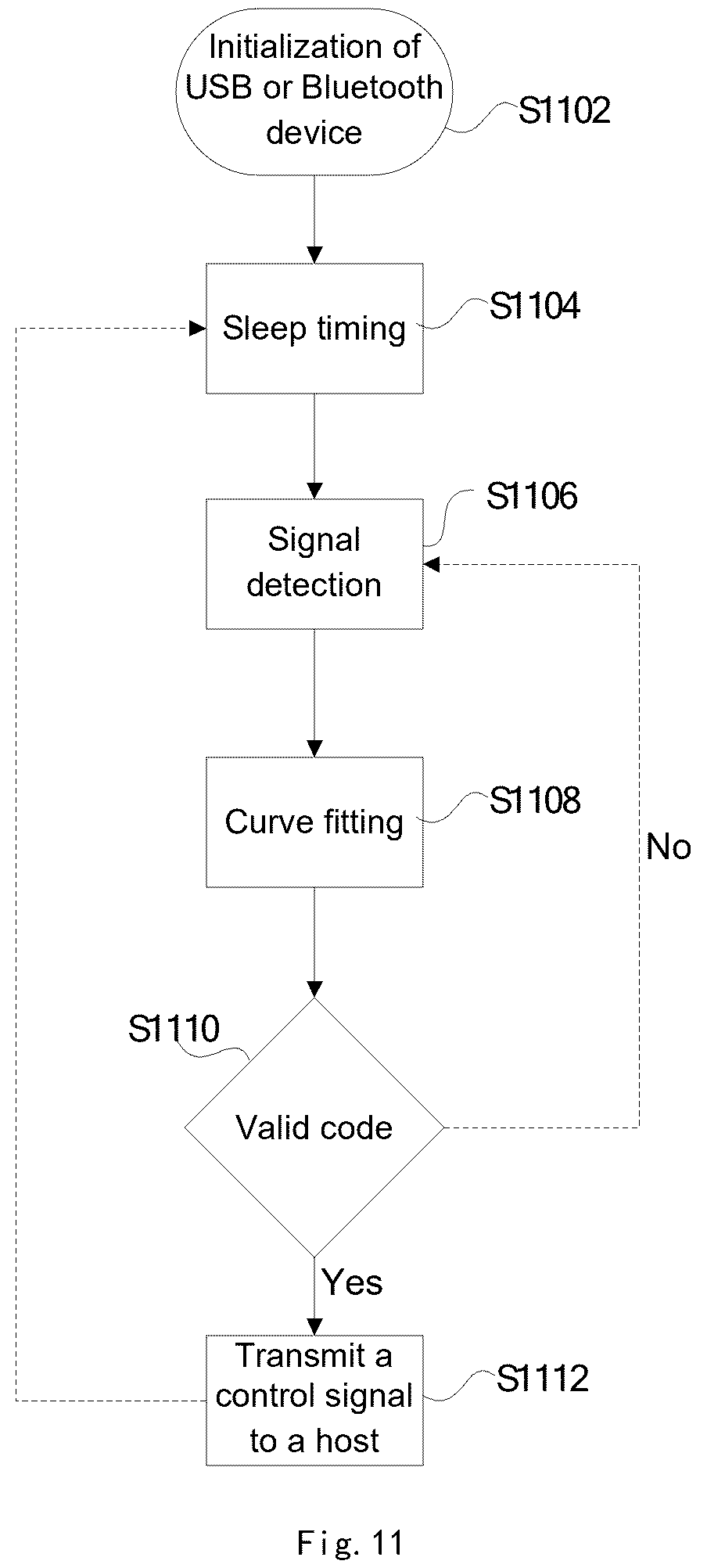 Patent US12592047 Figure 8 – Method and apparatus for interaction in three-dimensional space, storage medium, and electronic apparatus