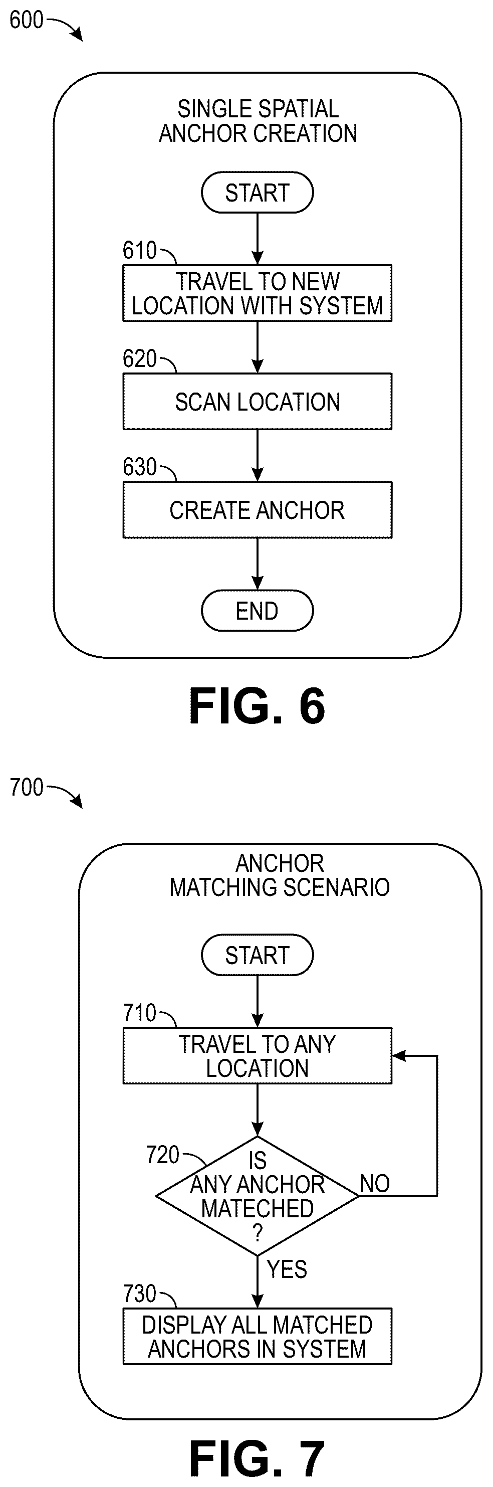 Patent US12592048 Figure 8 – System and method for creating anchors in augmented or mixed reality
