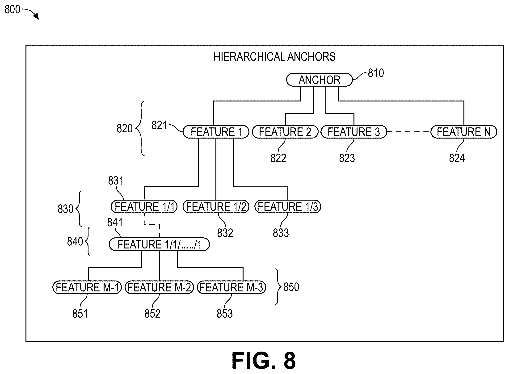 Patent US12592048 Figure 9 – System and method for creating anchors in augmented or mixed reality