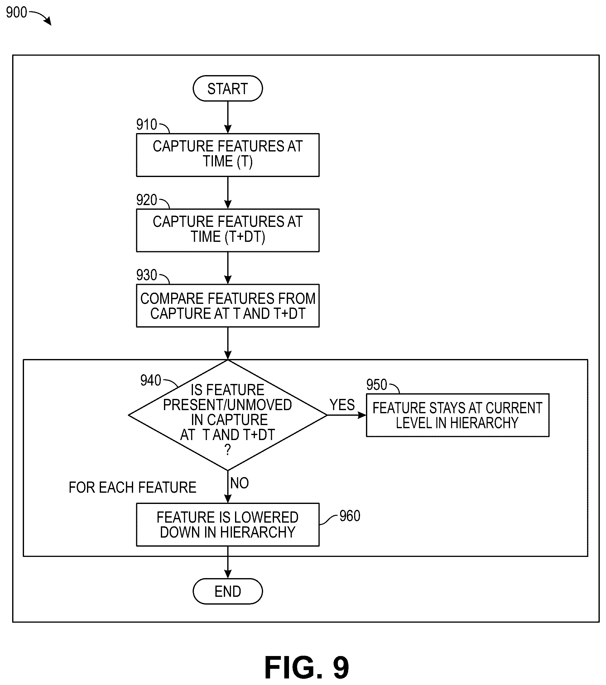 Patent US12592048 Figure 10 – System and method for creating anchors in augmented or mixed reality