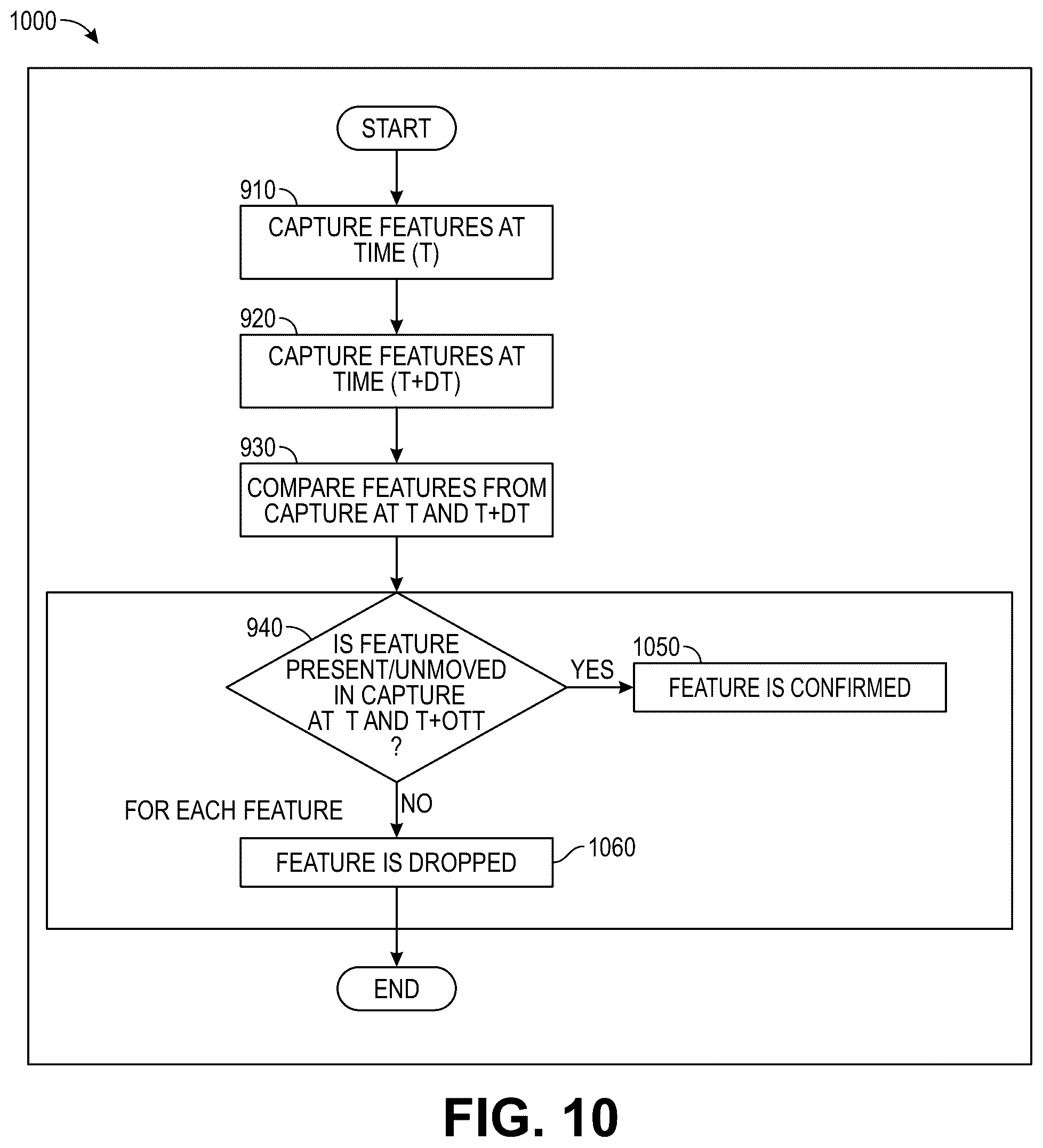 Patent US12592048 Figure 11 – System and method for creating anchors in augmented or mixed reality