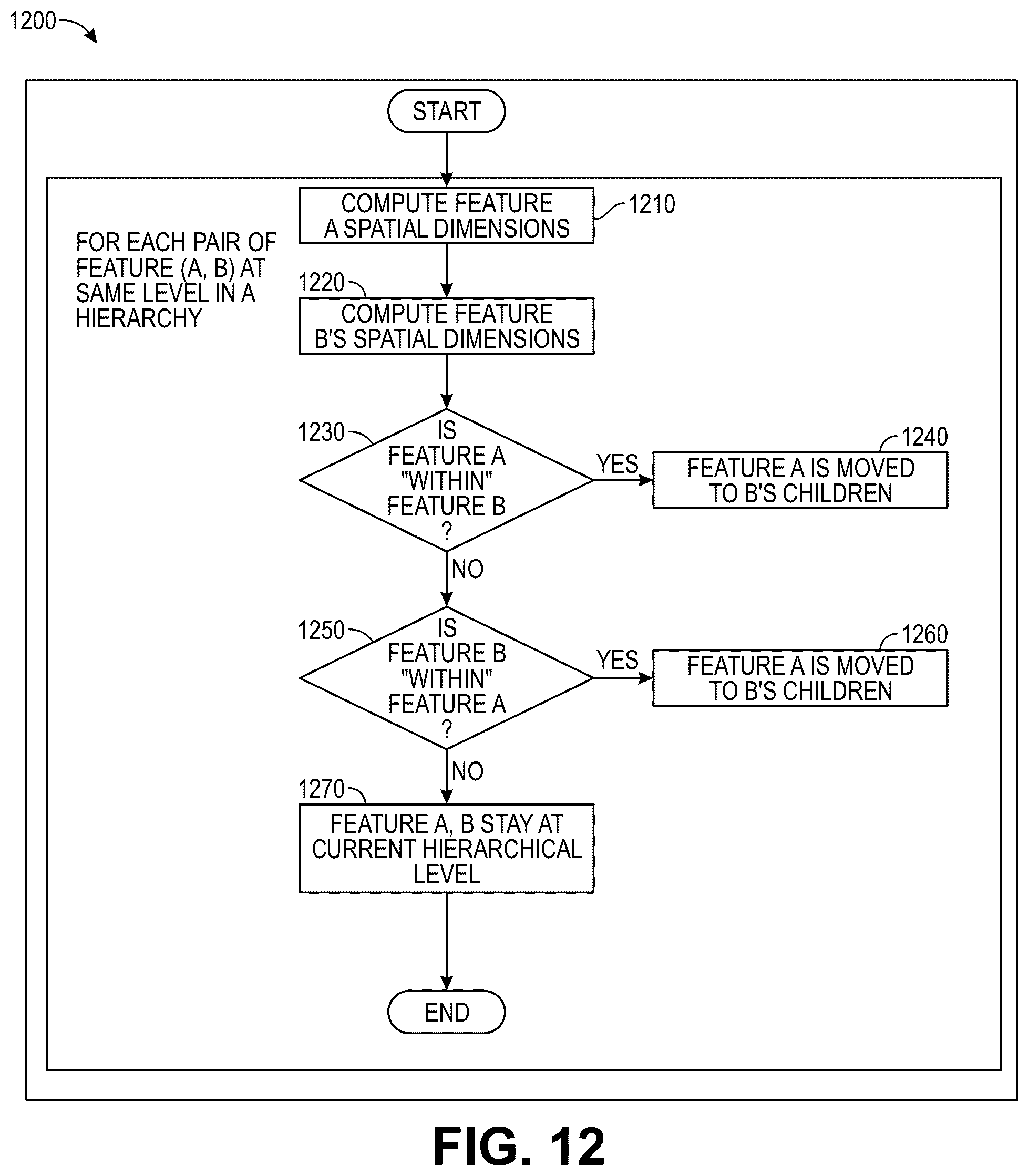 Patent US12592048 Figure 13 – System and method for creating anchors in augmented or mixed reality