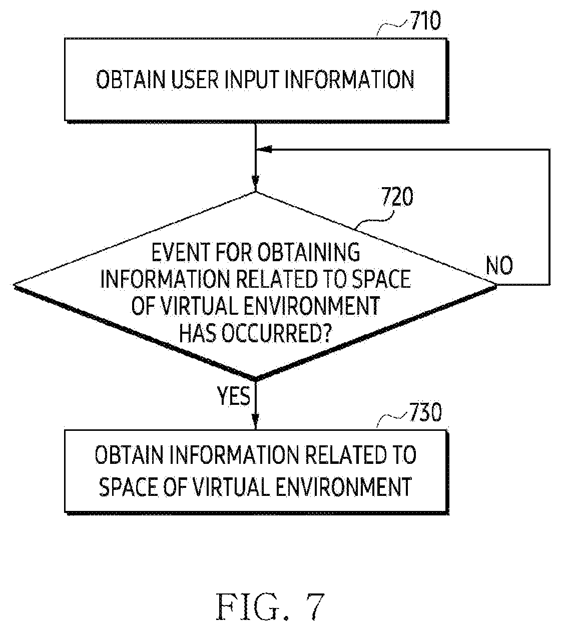Patent US12592049 Figure 9 – Electronic device and method for displaying image in virtual environment
