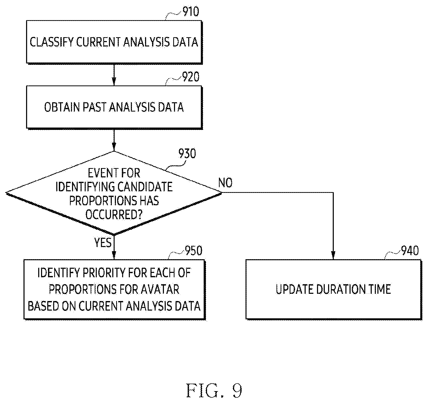 Patent US12592049 Figure 11 – Electronic device and method for displaying image in virtual environment