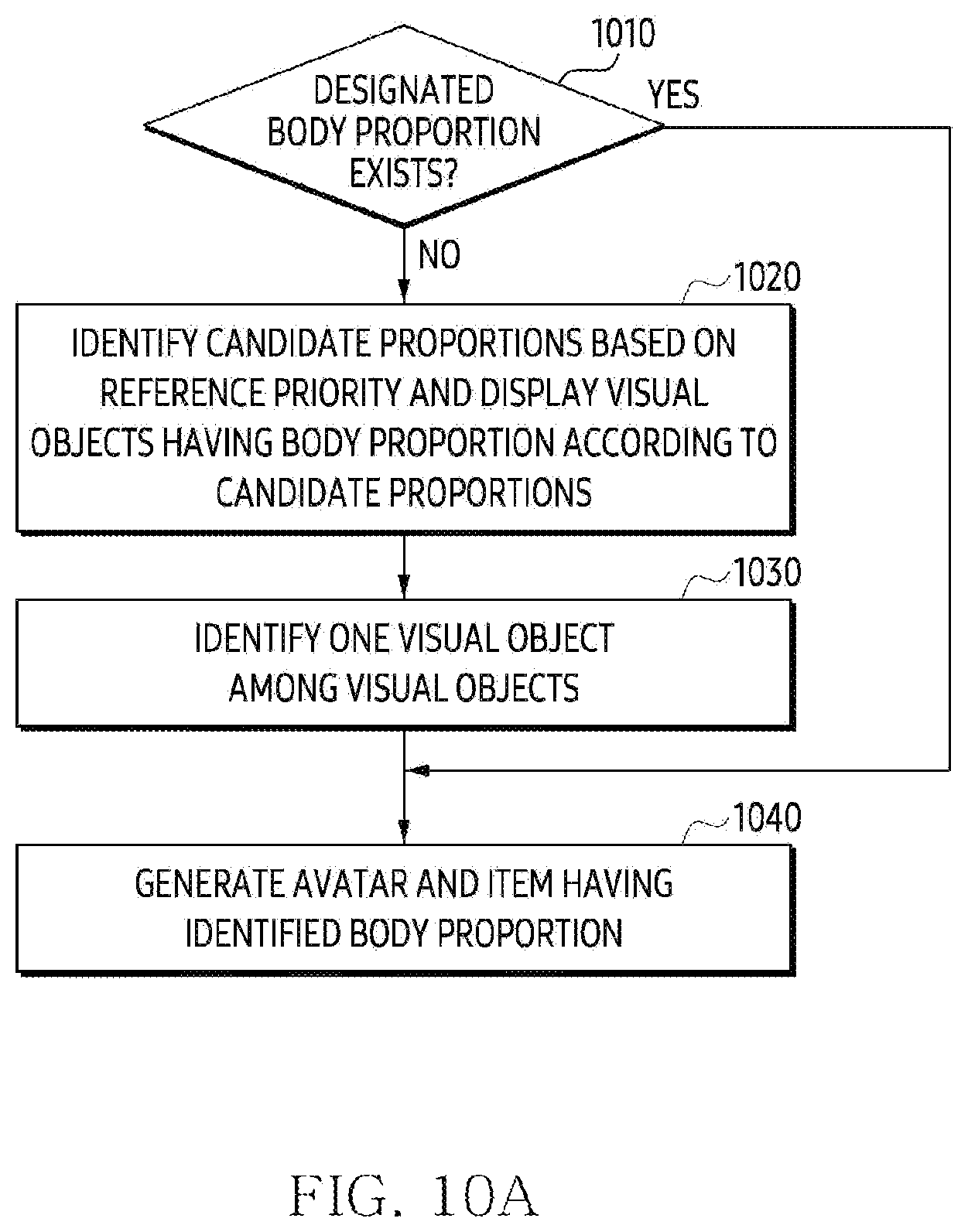 Patent US12592049 Figure 12 – Electronic device and method for displaying image in virtual environment