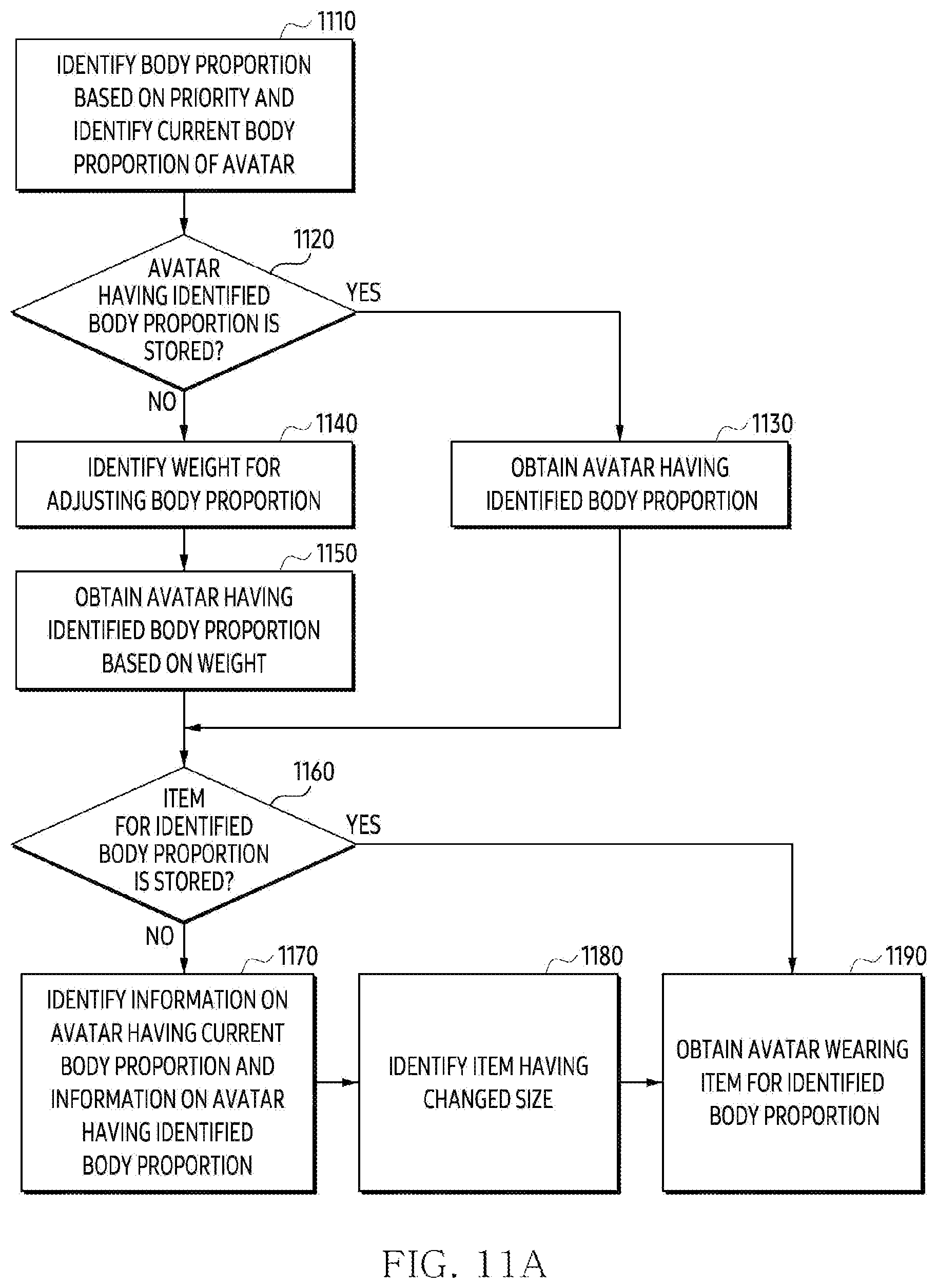 Patent US12592049 Figure 15 – Electronic device and method for displaying image in virtual environment