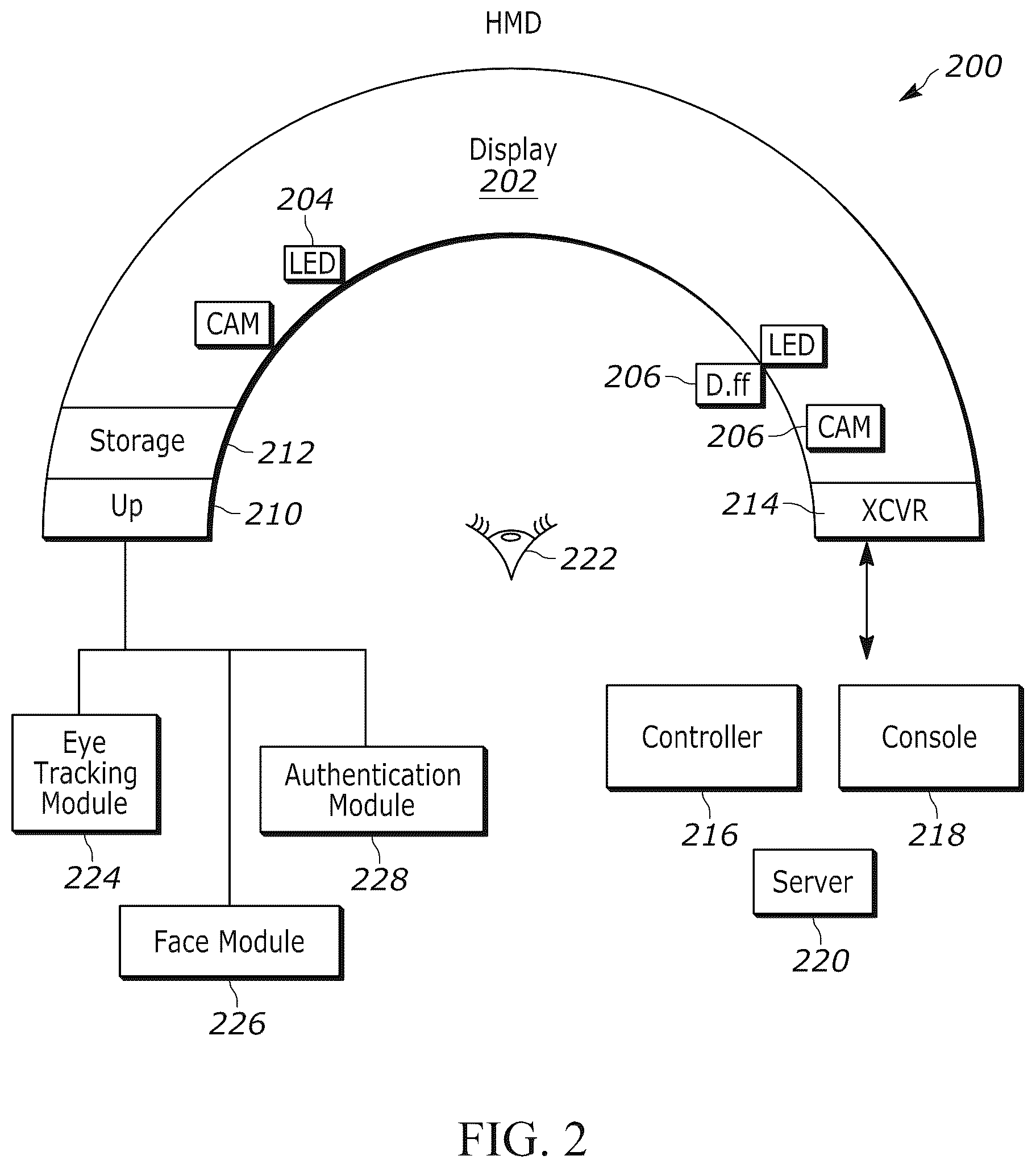 Patent US12592051 Figure 2 – Optimization of eye capture conditions for each user and use case