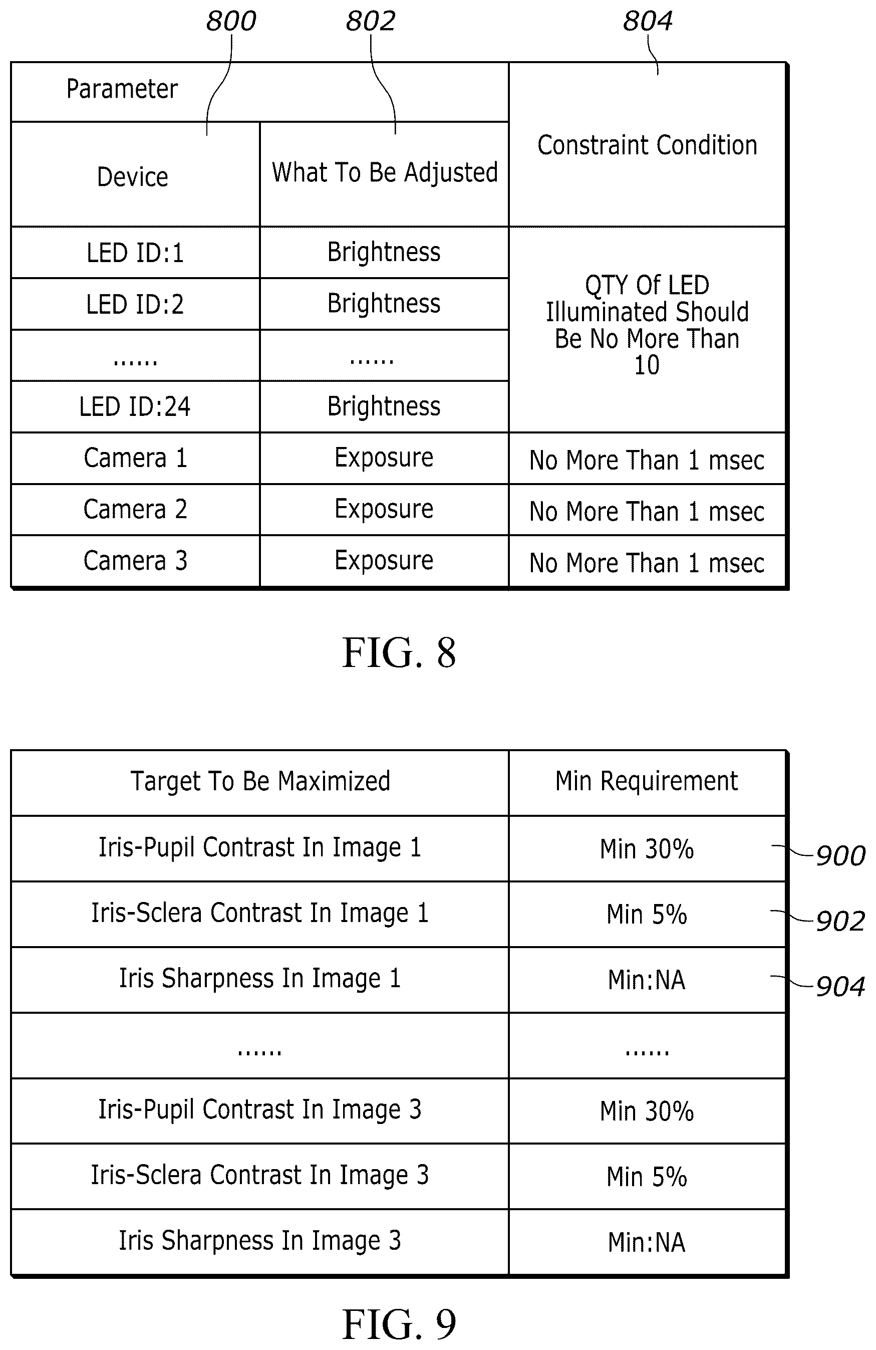 Patent US12592051 Figure 6 – Optimization of eye capture conditions for each user and use case