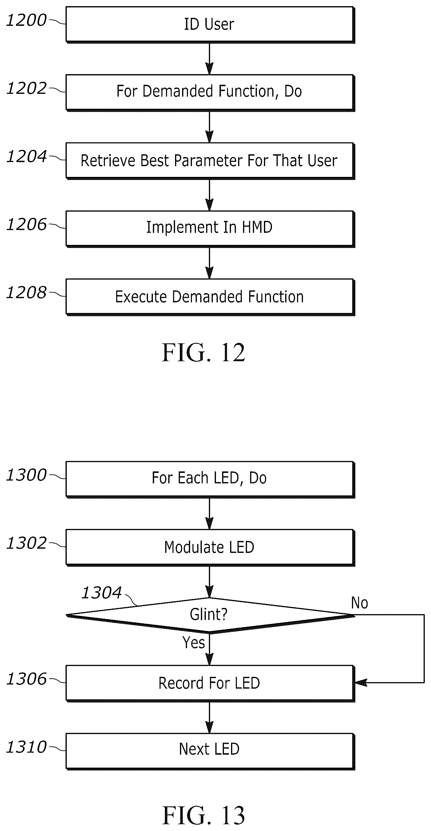 Patent US12592051 Figure 8 – Optimization of eye capture conditions for each user and use case