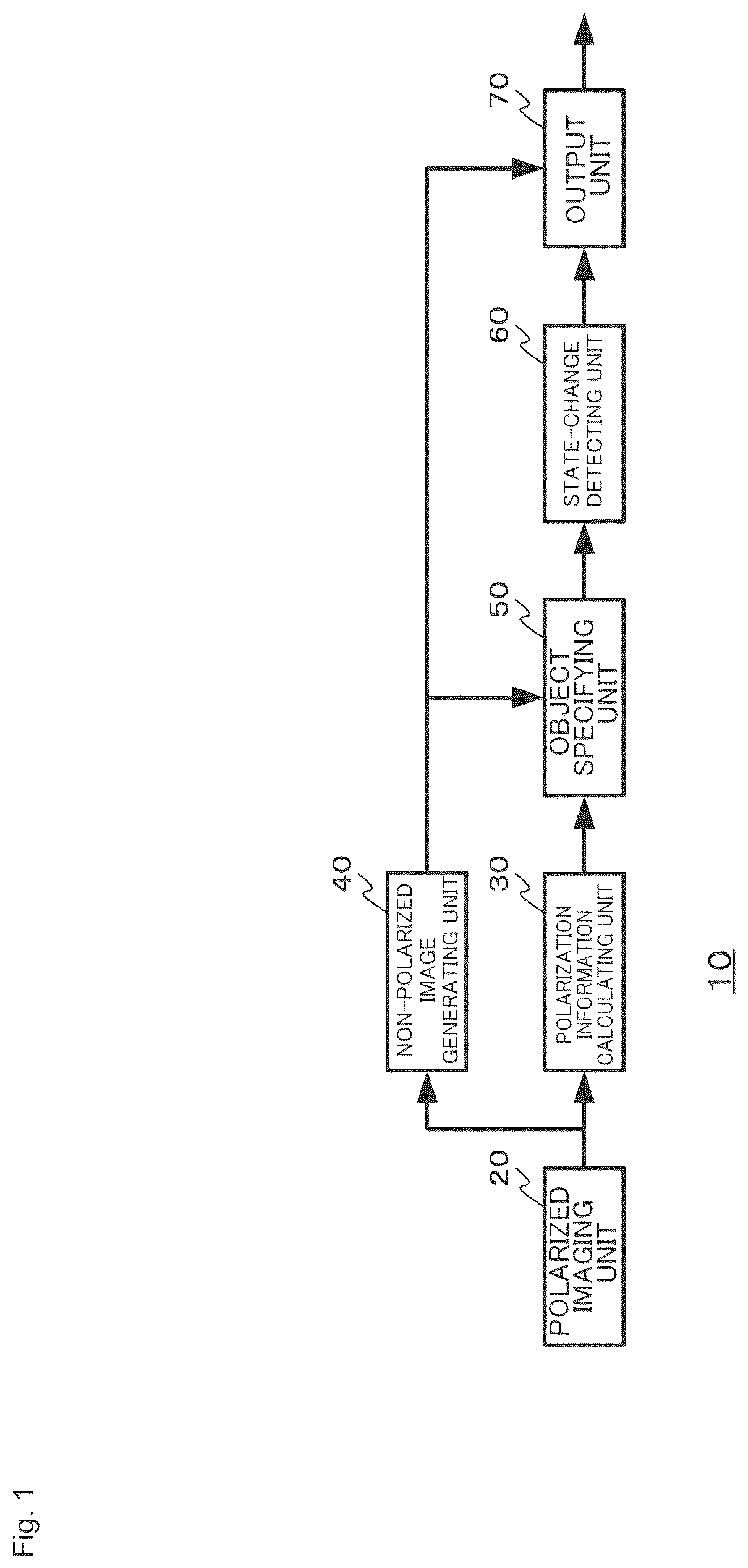 Patent US12592052 Figure 1 – Information processing device and information processing method
