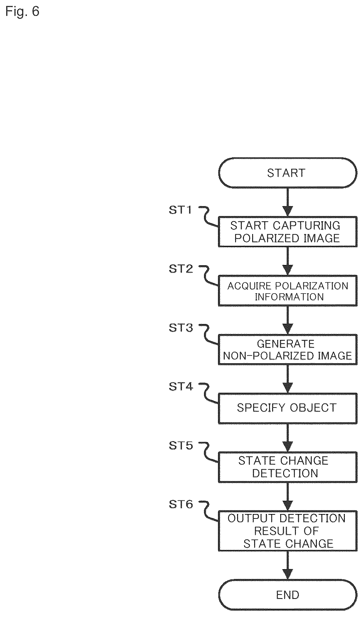 Patent US12592052 Figure 6 – Information processing device and information processing method