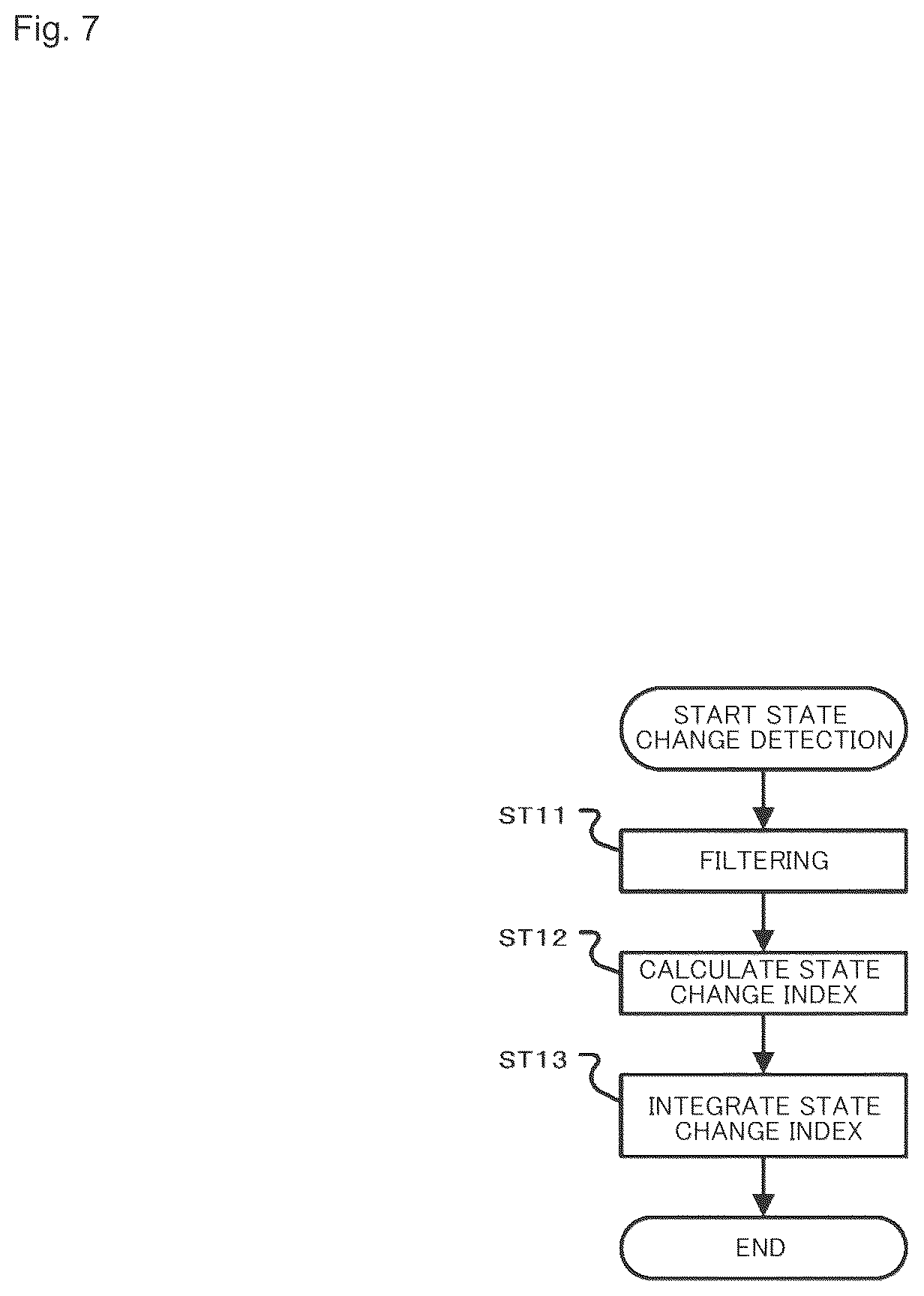 Patent US12592052 Figure 7 – Information processing device and information processing method