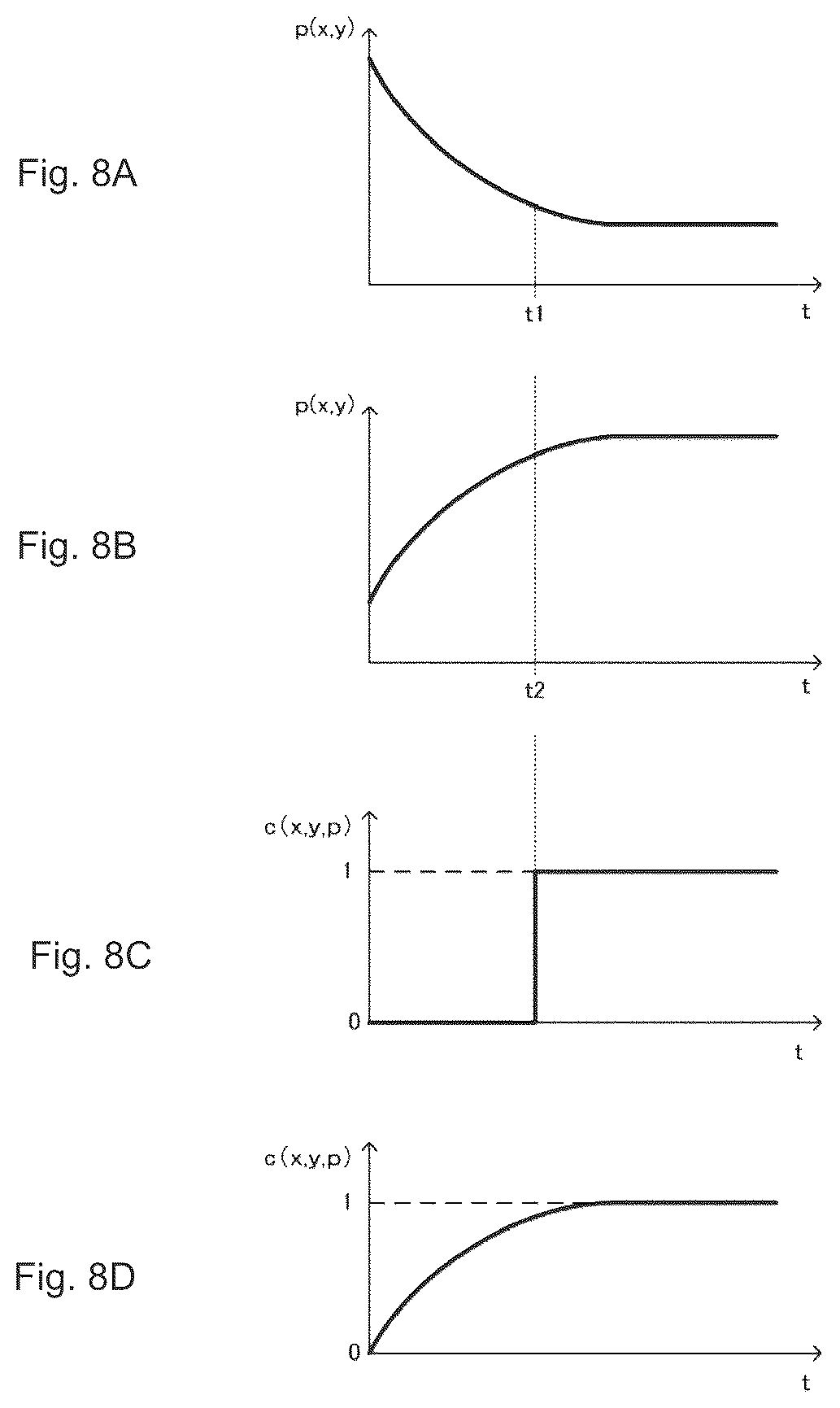Patent US12592052 Figure 8 – Information processing device and information processing method