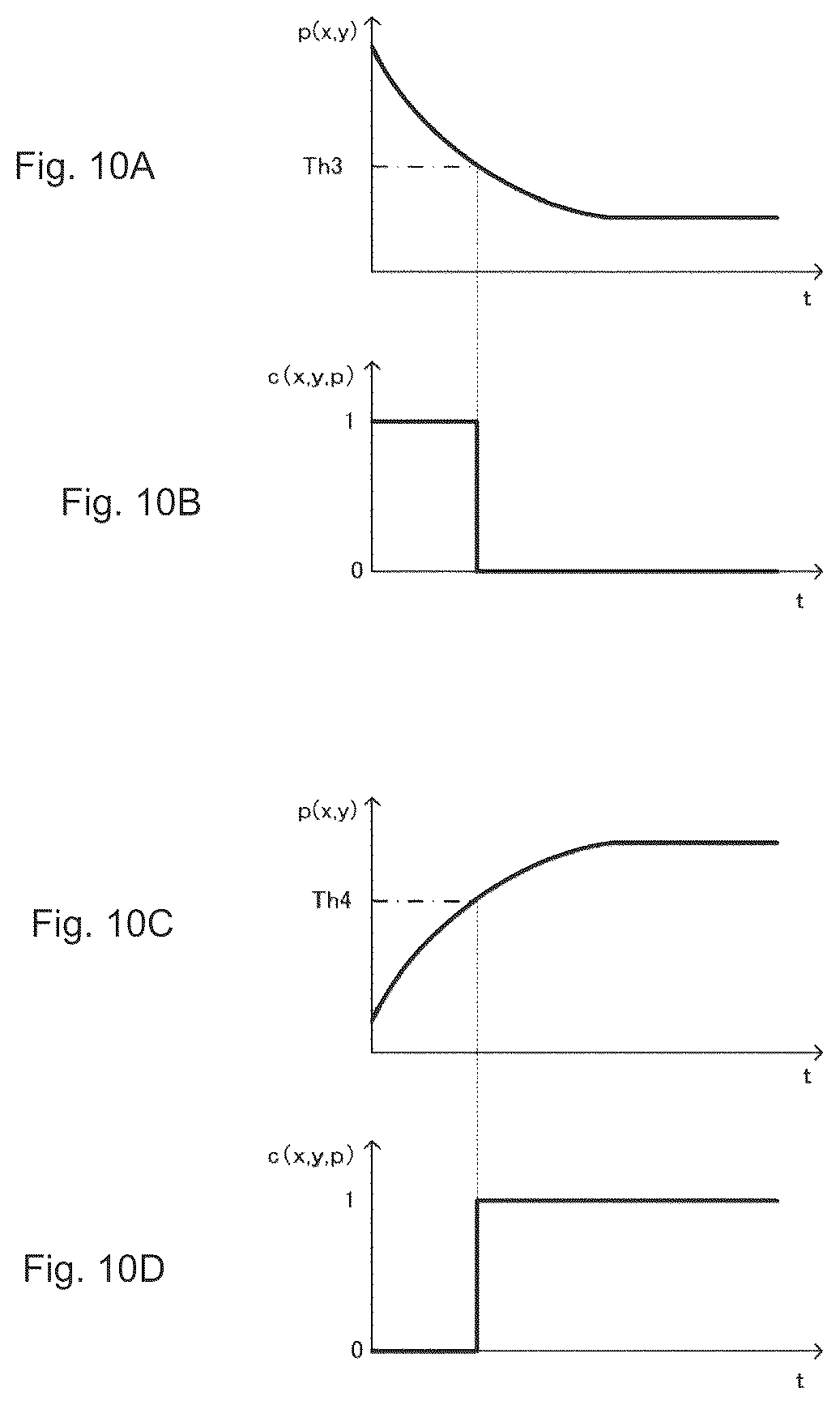 Patent US12592052 Figure 10 – Information processing device and information processing method