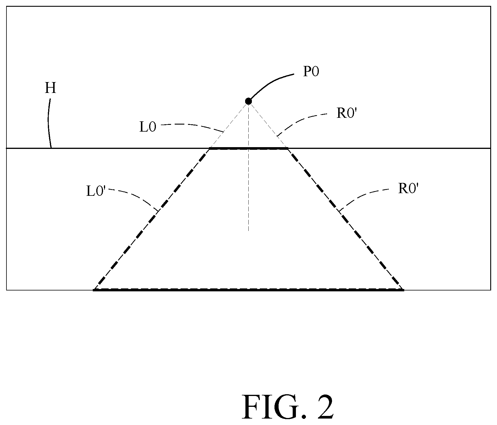 Patent US12592053 Figure 2 – Method for adjusting a region of interest in a dynamic image for advanced driver-assistance system, and in-vehicle electronic device for implementing the method