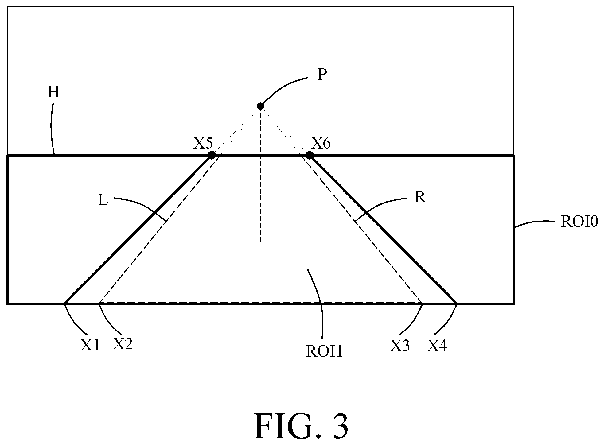 Patent US12592053 Figure 3 – Method for adjusting a region of interest in a dynamic image for advanced driver-assistance system, and in-vehicle electronic device for implementing the method