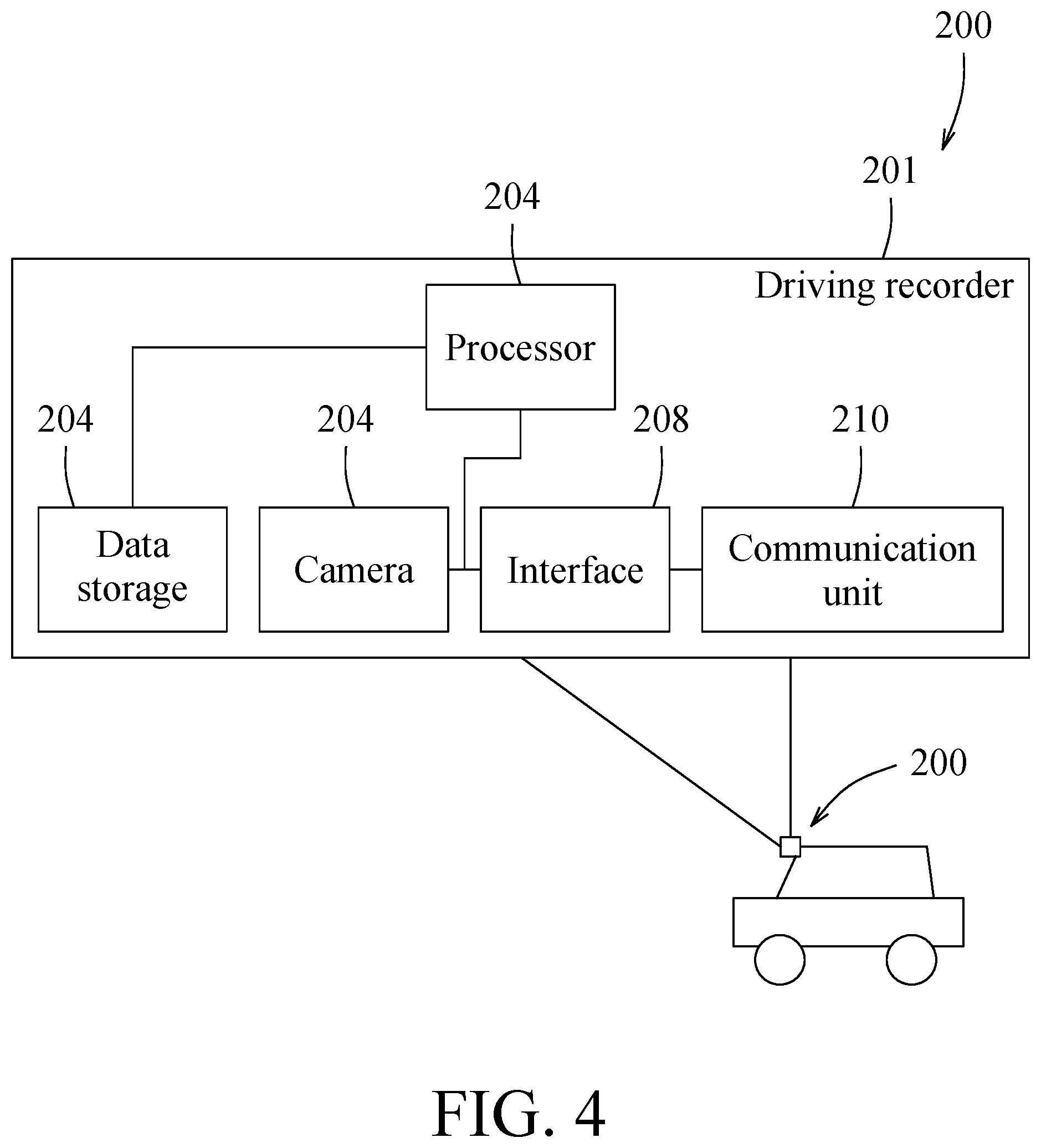 Patent US12592053 Figure 4 – Method for adjusting a region of interest in a dynamic image for advanced driver-assistance system, and in-vehicle electronic device for implementing the method