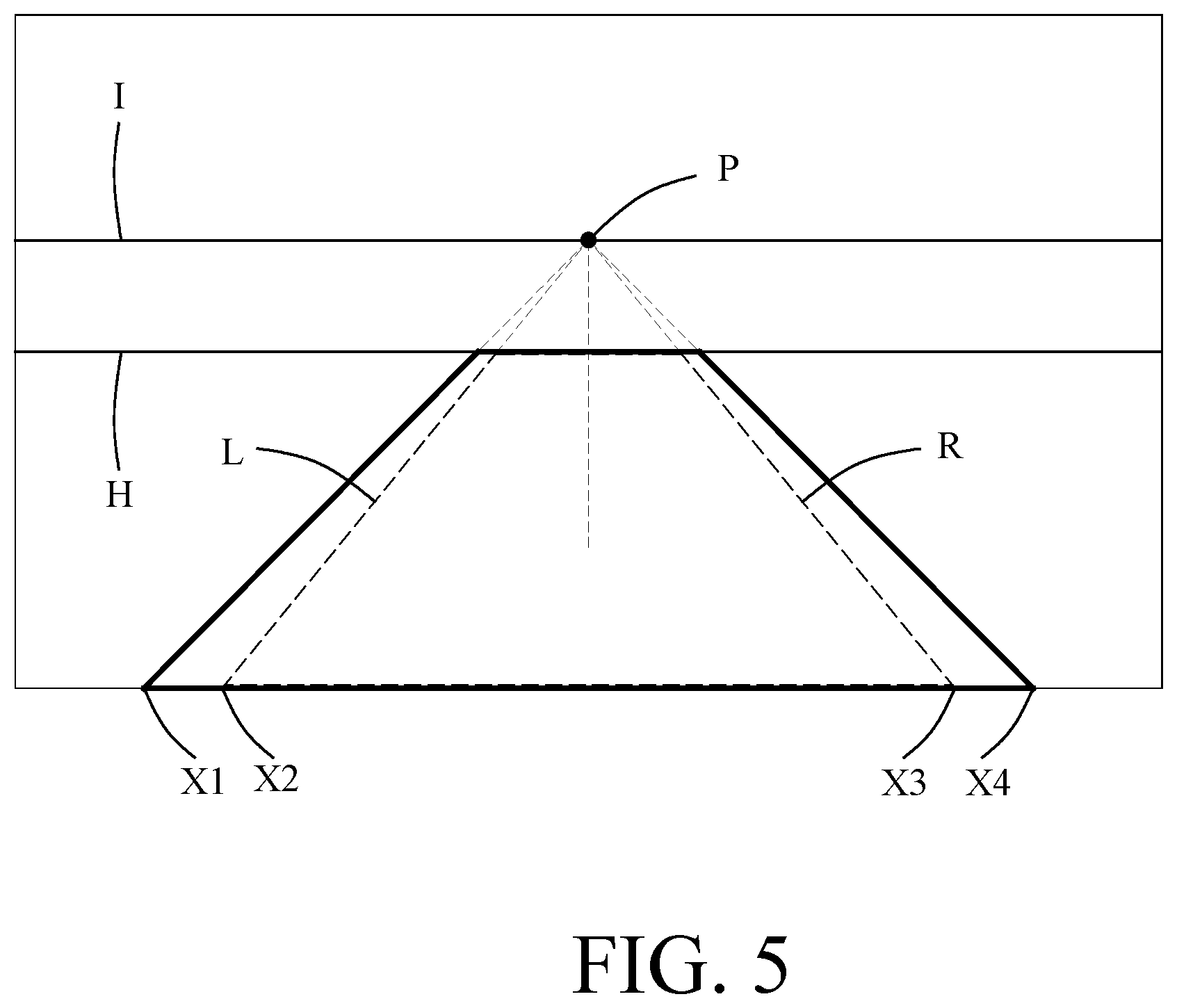 Patent US12592053 Figure 5 – Method for adjusting a region of interest in a dynamic image for advanced driver-assistance system, and in-vehicle electronic device for implementing the method