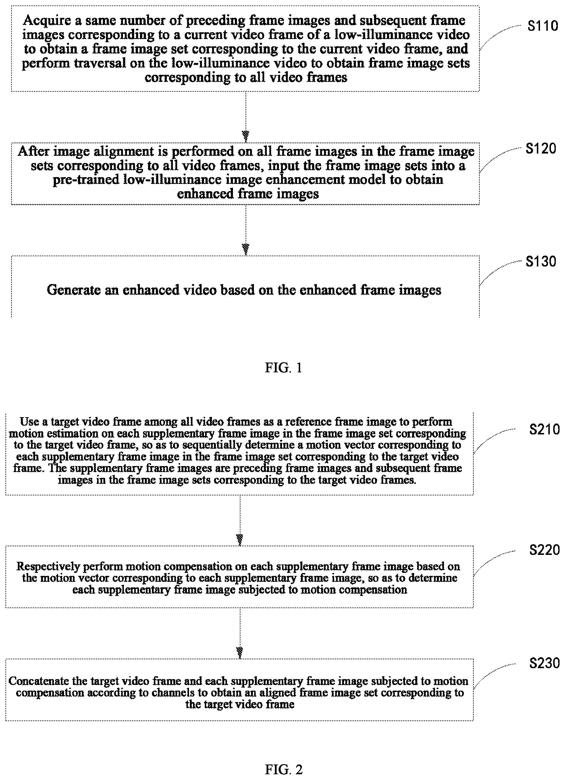 Patent US12592054 Figure 1 – Low-light video processing method, device and storage medium