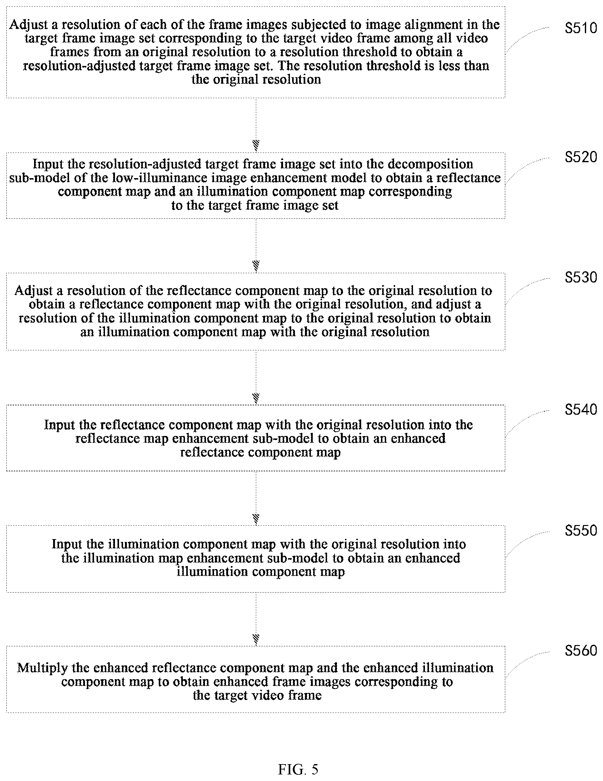 Patent US12592054 Figure 3 – Low-light video processing method, device and storage medium