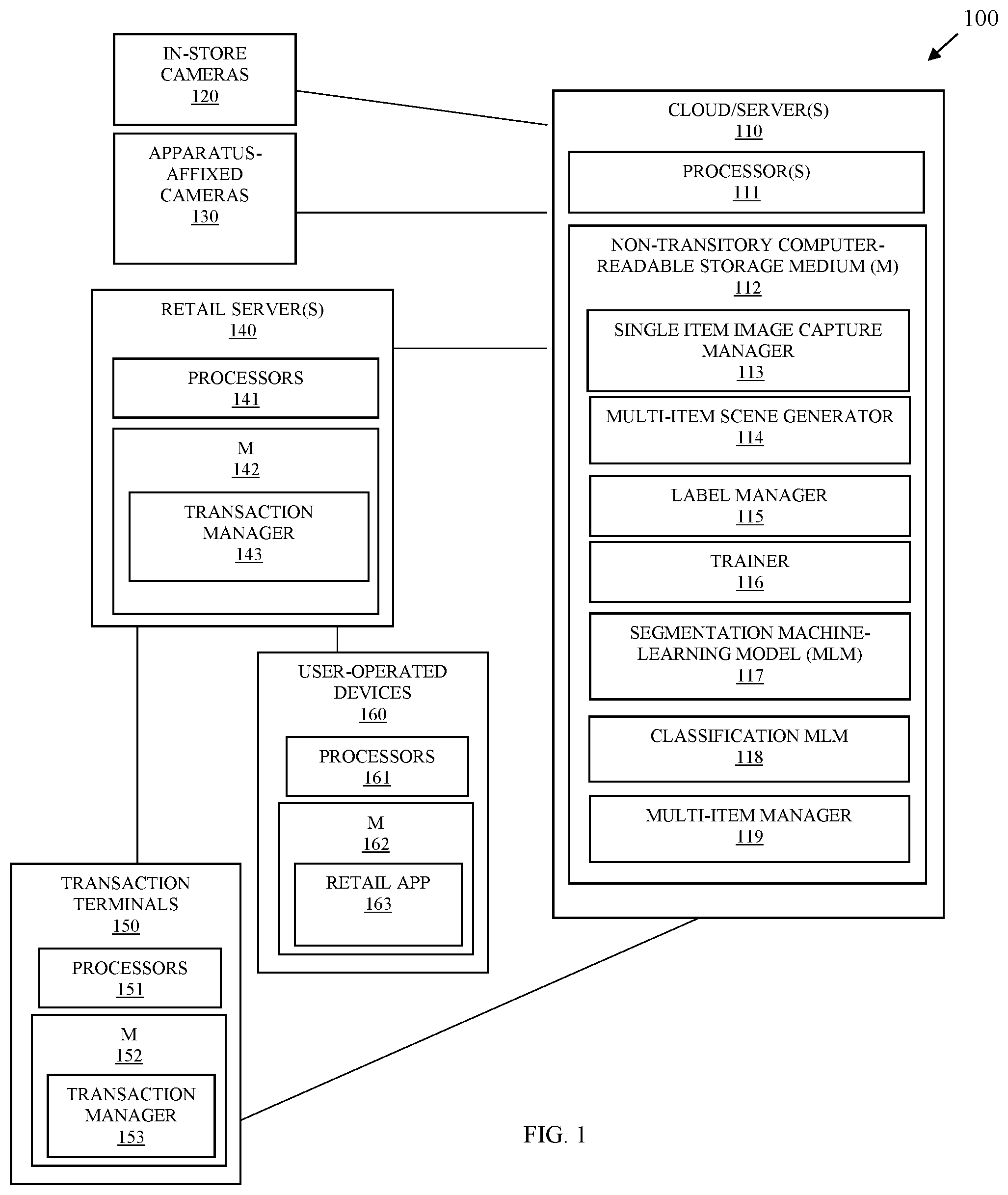 Patent US12592055 Figure 1 – Machine-learning model annotation and training techniques