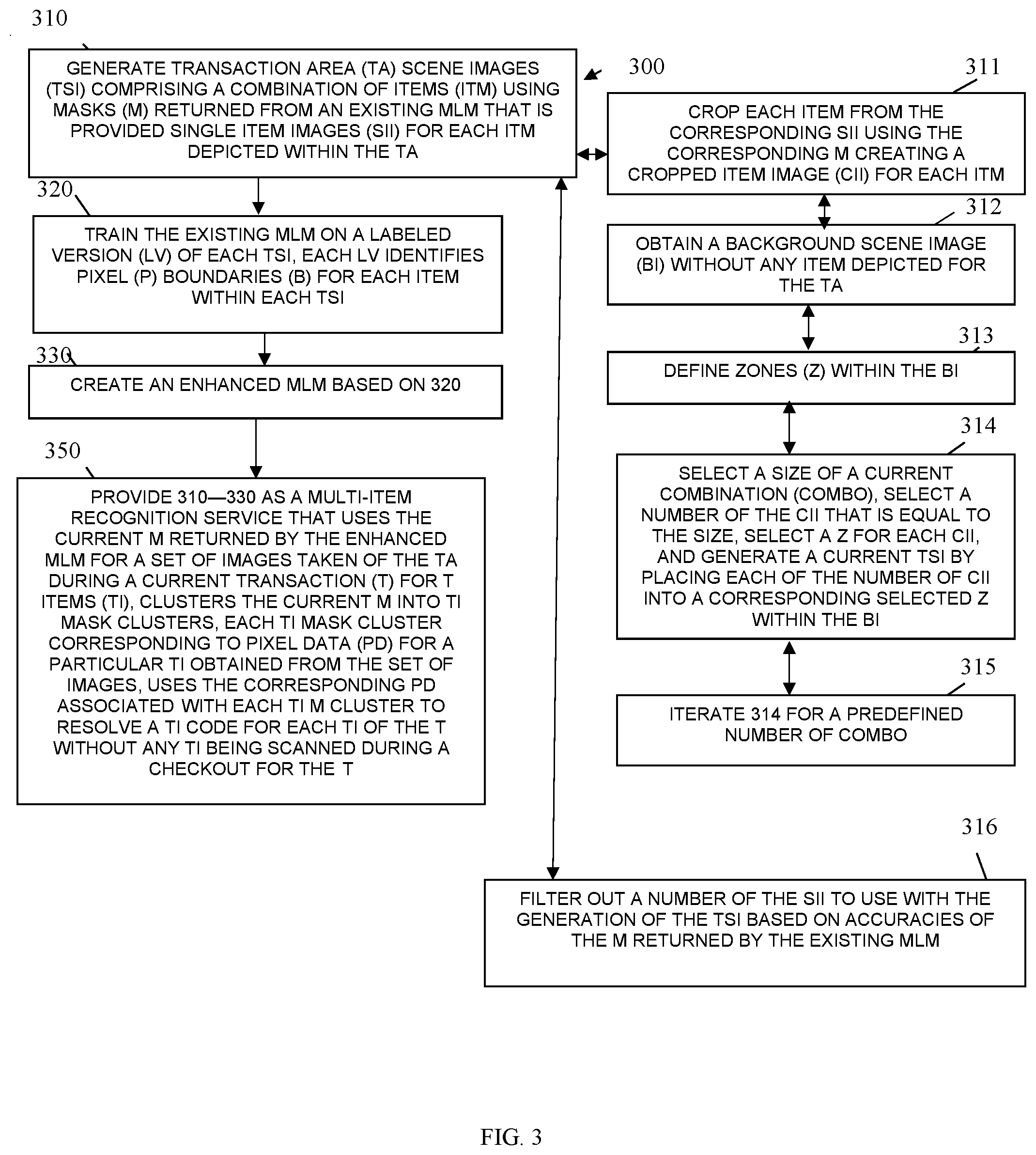 Patent US12592055 Figure 3 – Machine-learning model annotation and training techniques