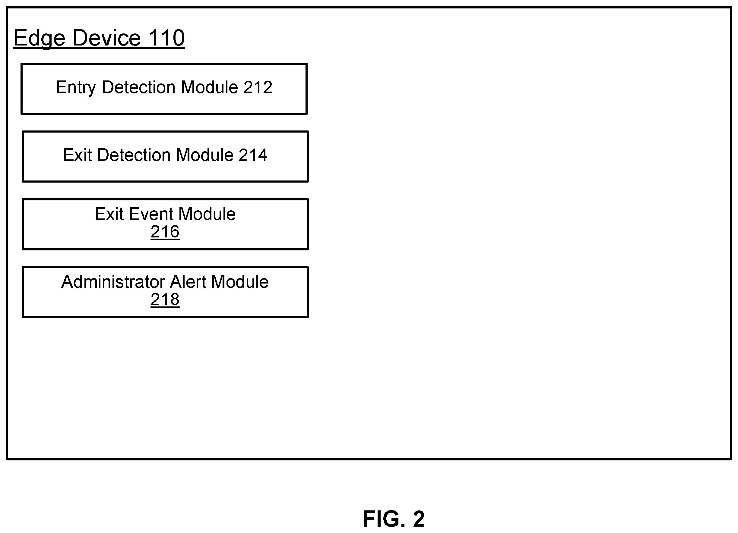 Patent US12592056 Figure 2 – Machine learning and computer vision solutions to seamless vehicle identification and environmental tracking therefor