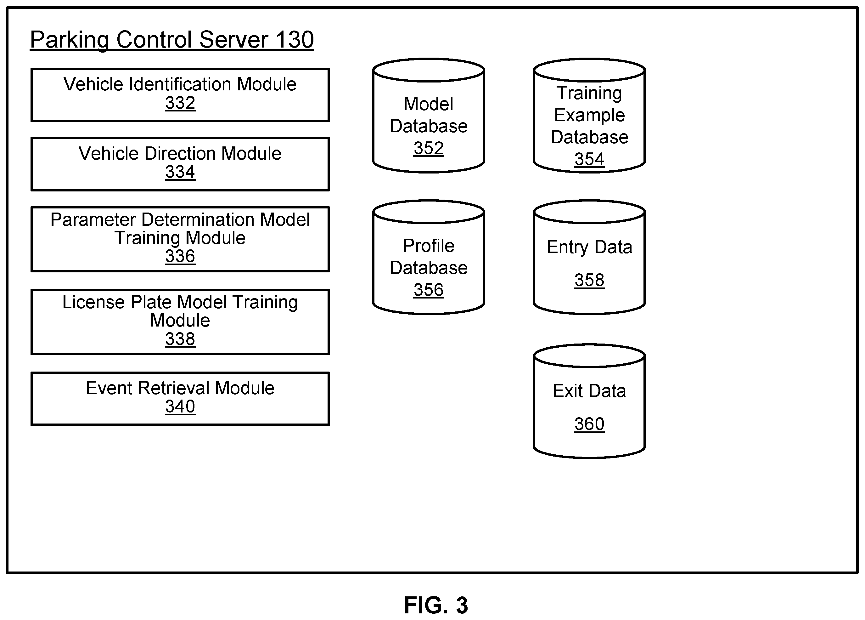 Patent US12592056 Figure 3 – Machine learning and computer vision solutions to seamless vehicle identification and environmental tracking therefor