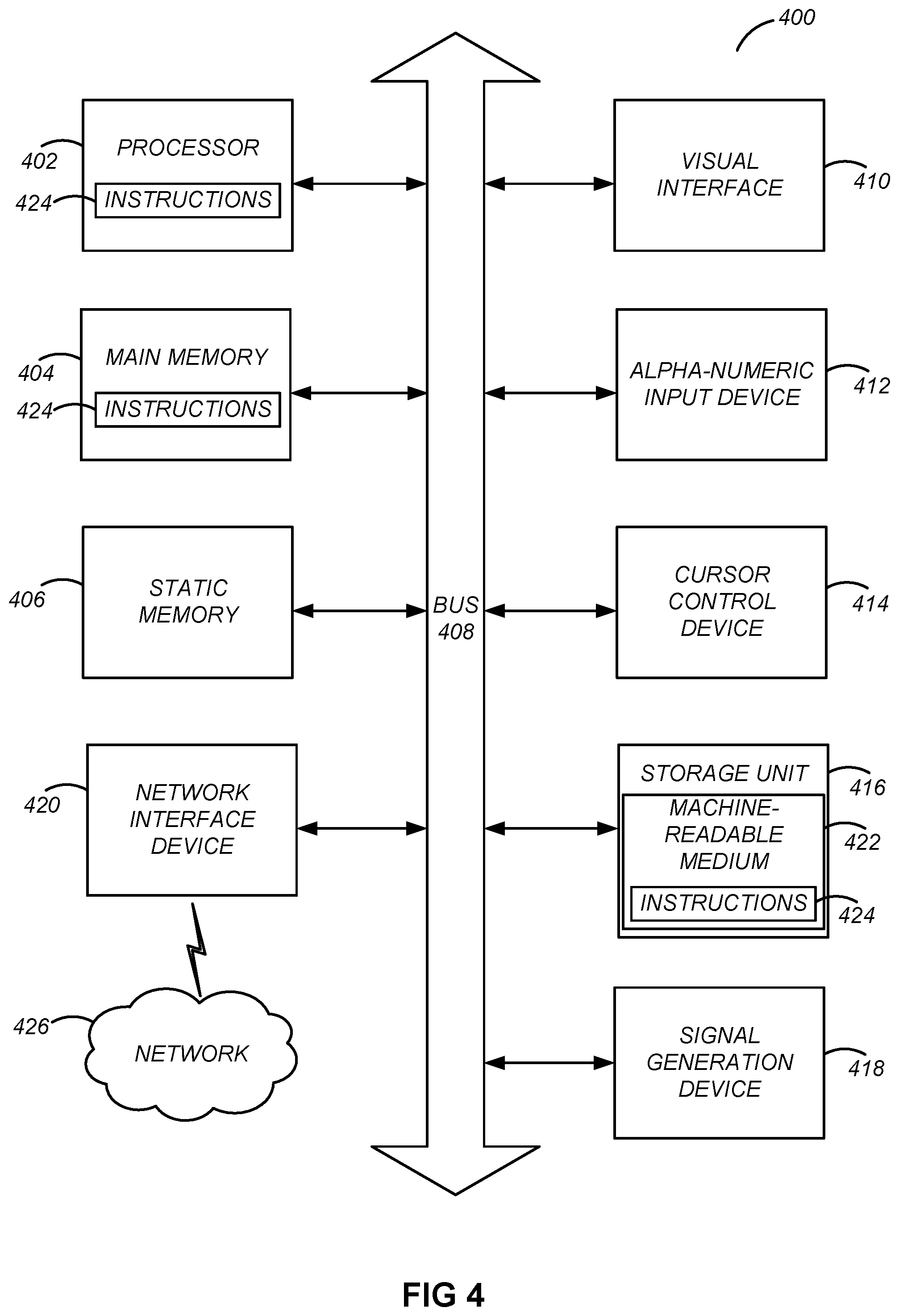 Patent US12592056 Figure 4 – Machine learning and computer vision solutions to seamless vehicle identification and environmental tracking therefor