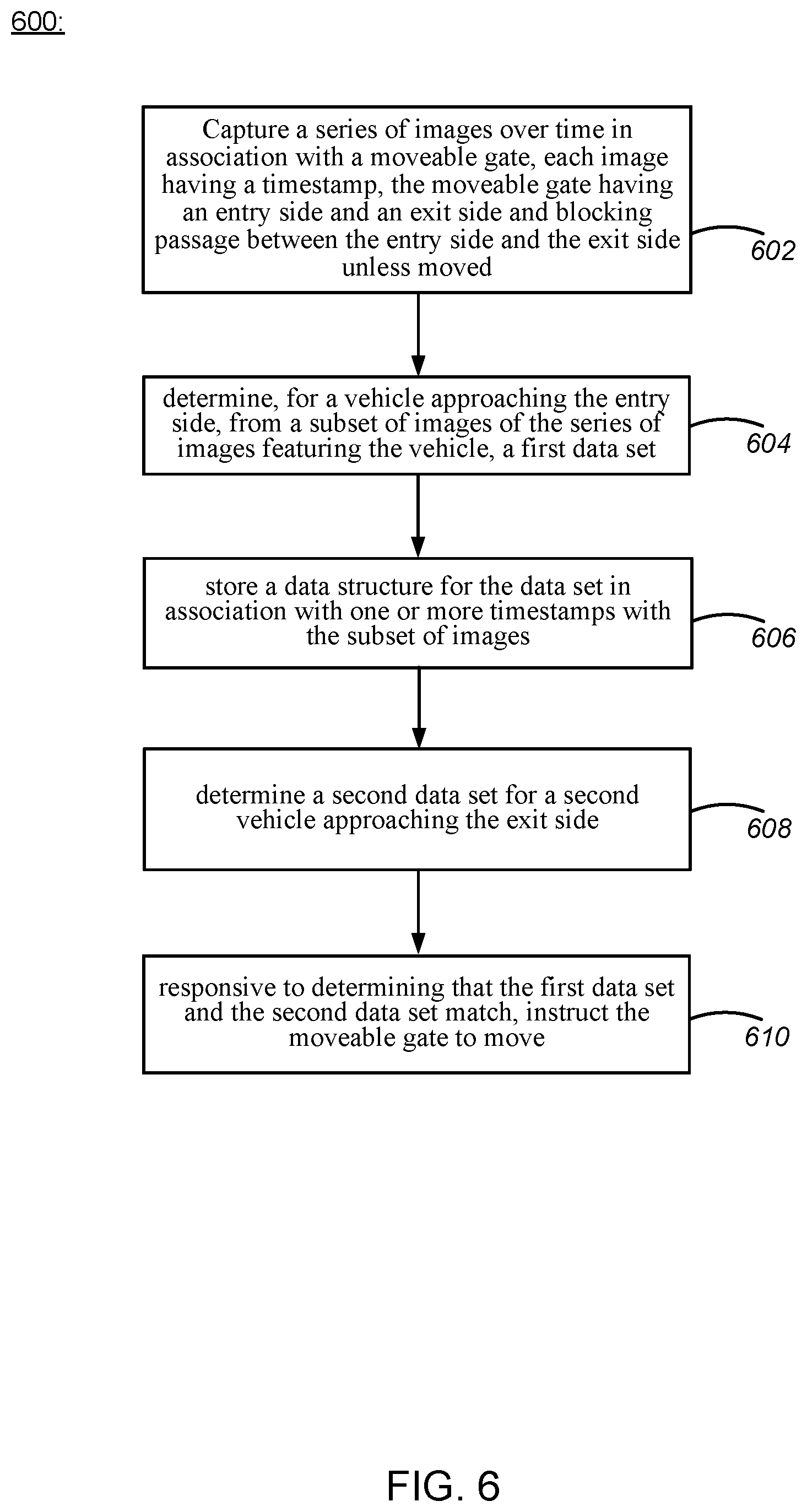 Patent US12592056 Figure 6 – Machine learning and computer vision solutions to seamless vehicle identification and environmental tracking therefor
