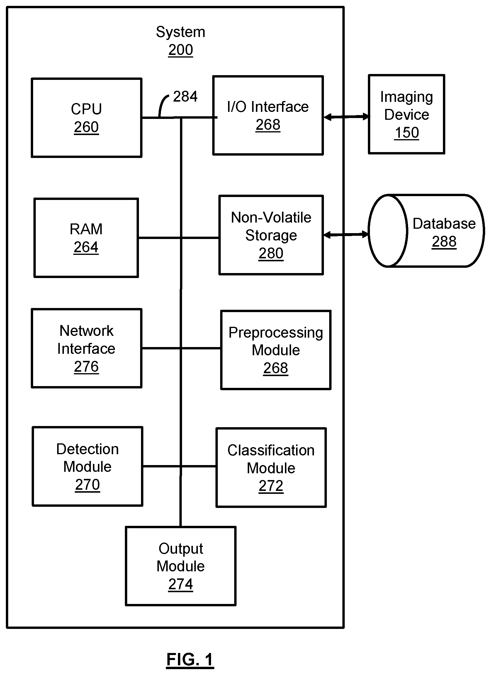 Patent US12592057 Figure 1 – System and method for detecting and classifying retinal microaneurysms