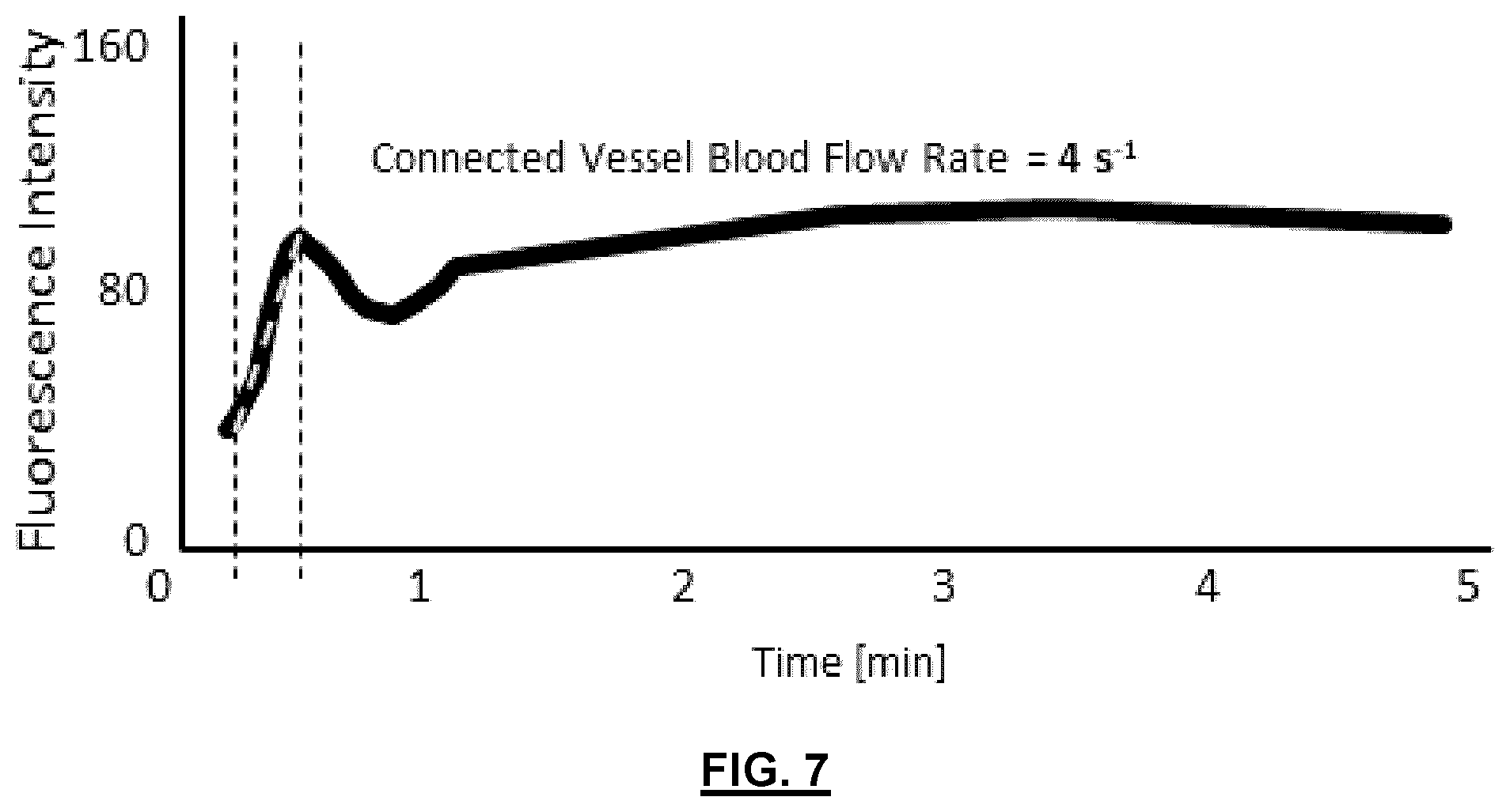 Patent US12592057 Figure 7 – System and method for detecting and classifying retinal microaneurysms