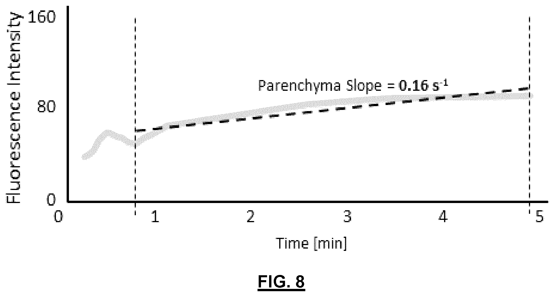 Patent US12592057 Figure 8 – System and method for detecting and classifying retinal microaneurysms