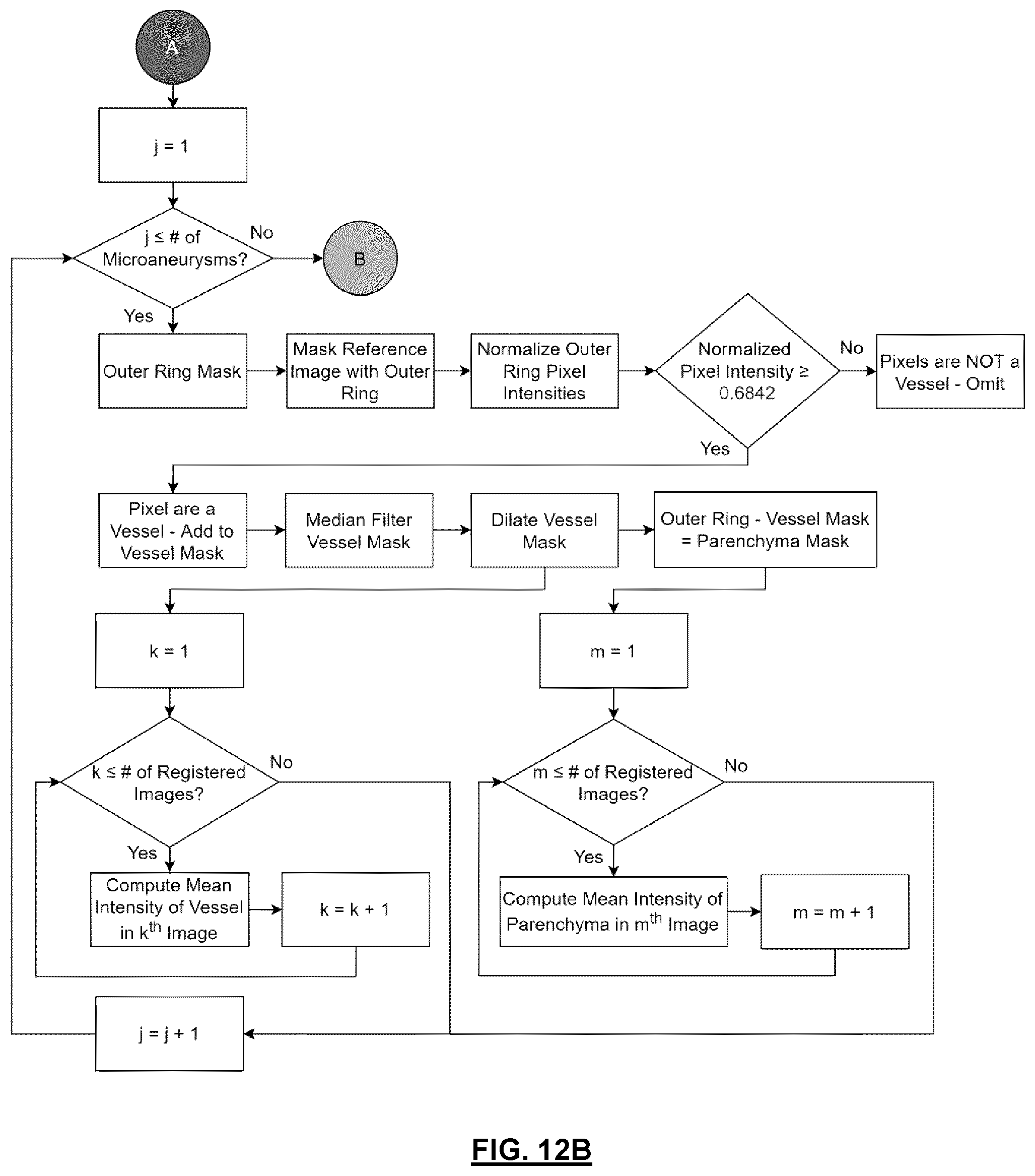 Patent US12592057 Figure 13 – System and method for detecting and classifying retinal microaneurysms