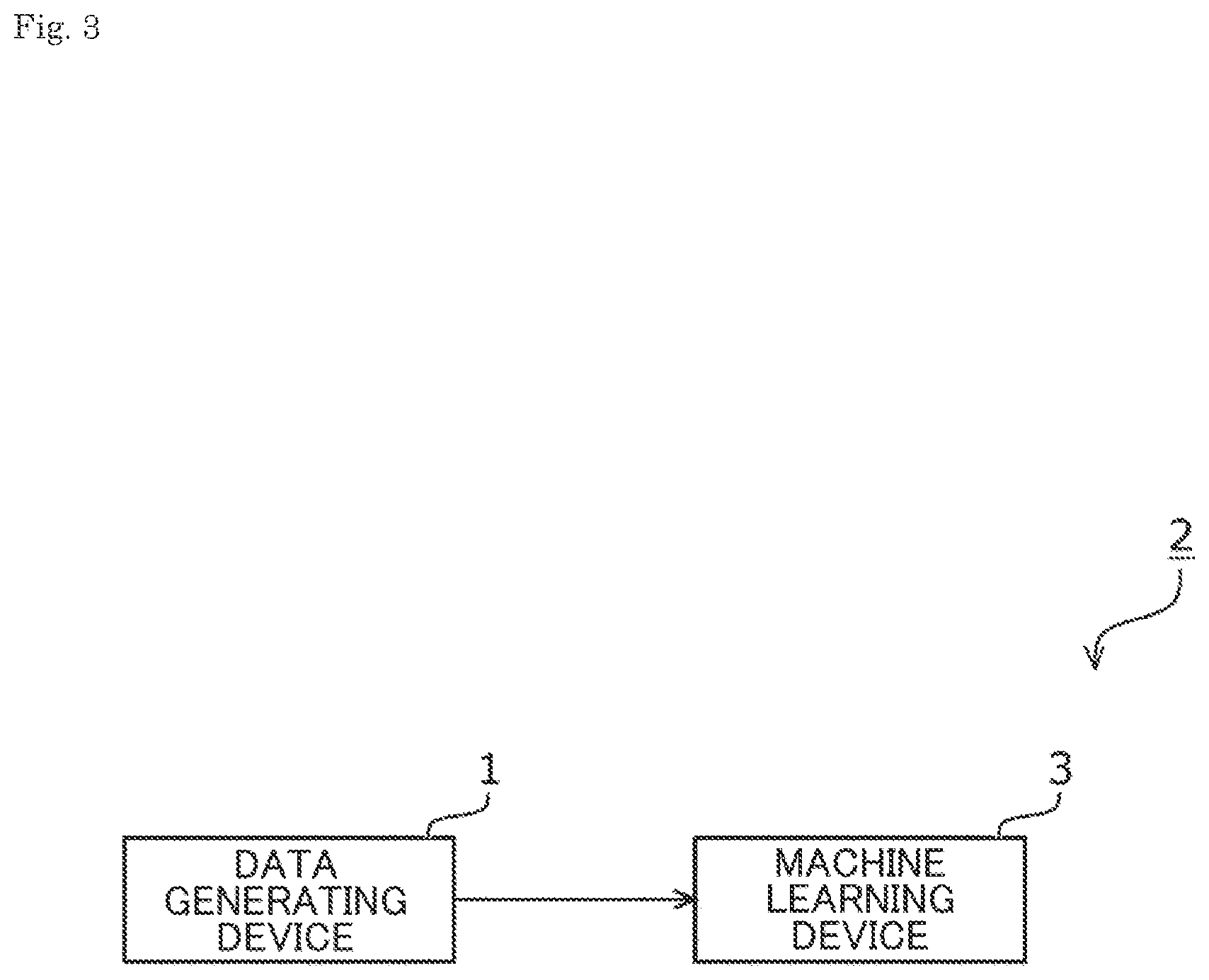 Patent US12592058 Figure 3 – Data generating method, learning method, estimating method, data generating device, and program