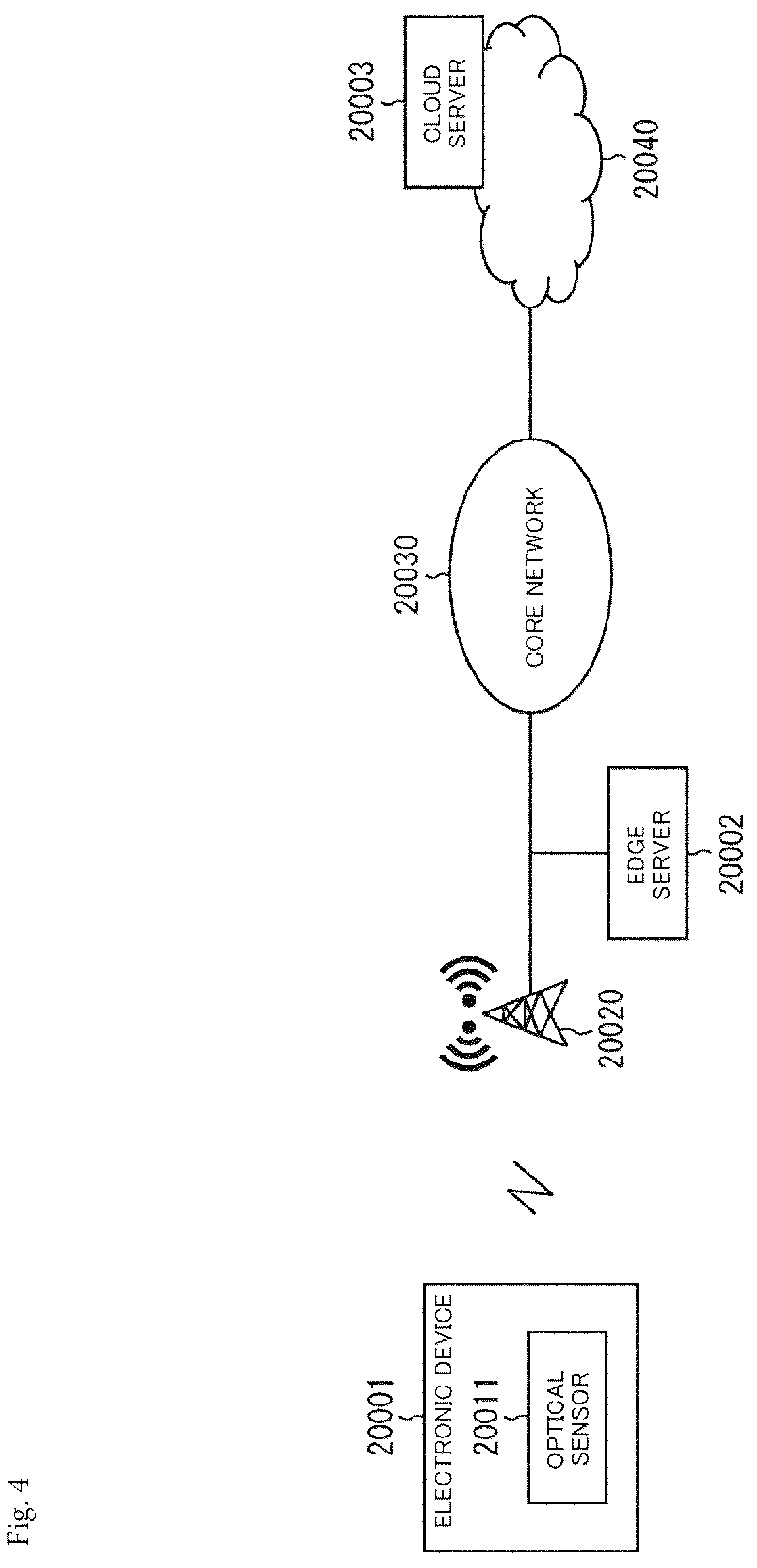 Patent US12592058 Figure 4 – Data generating method, learning method, estimating method, data generating device, and program