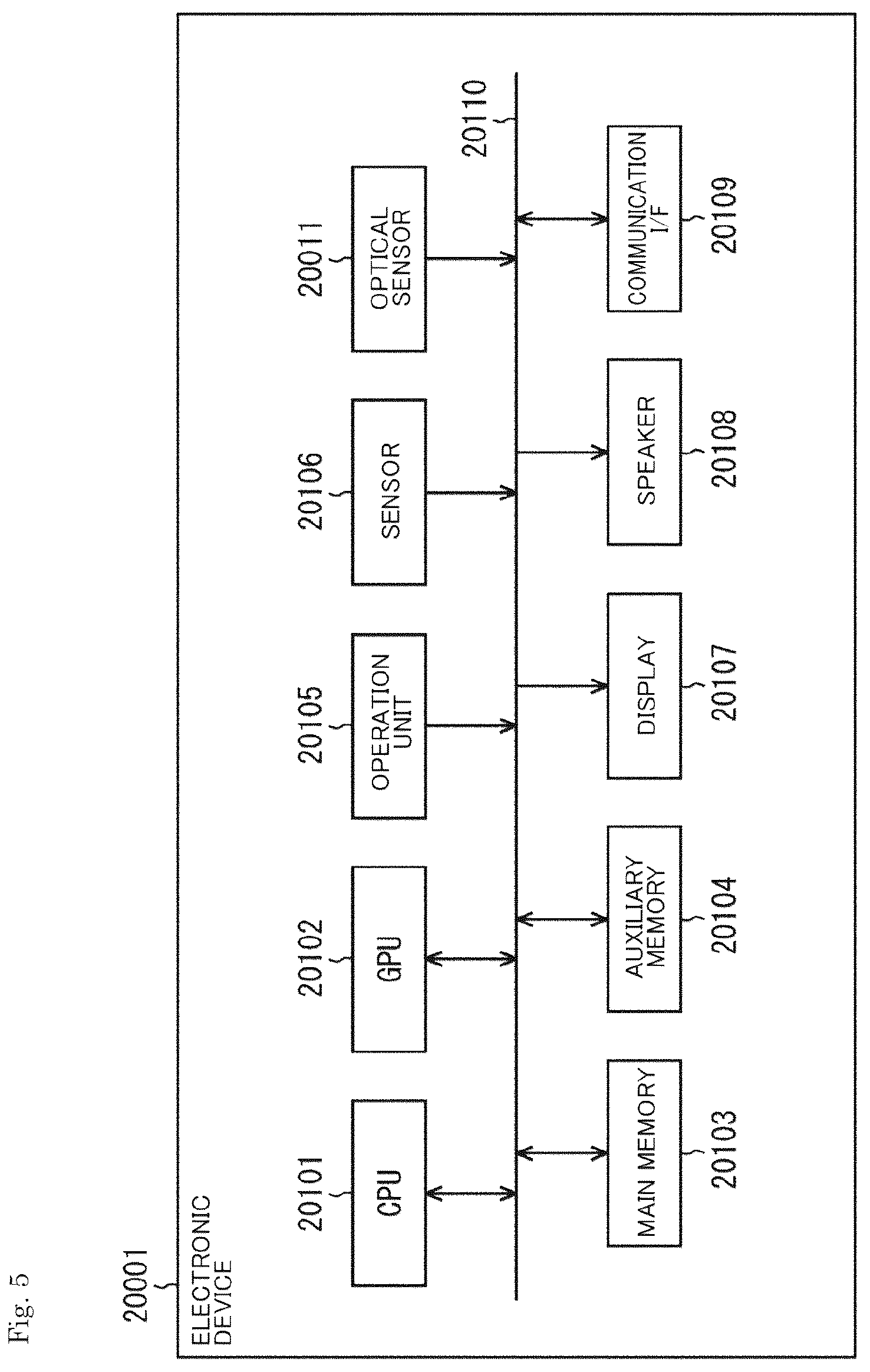 Patent US12592058 Figure 5 – Data generating method, learning method, estimating method, data generating device, and program