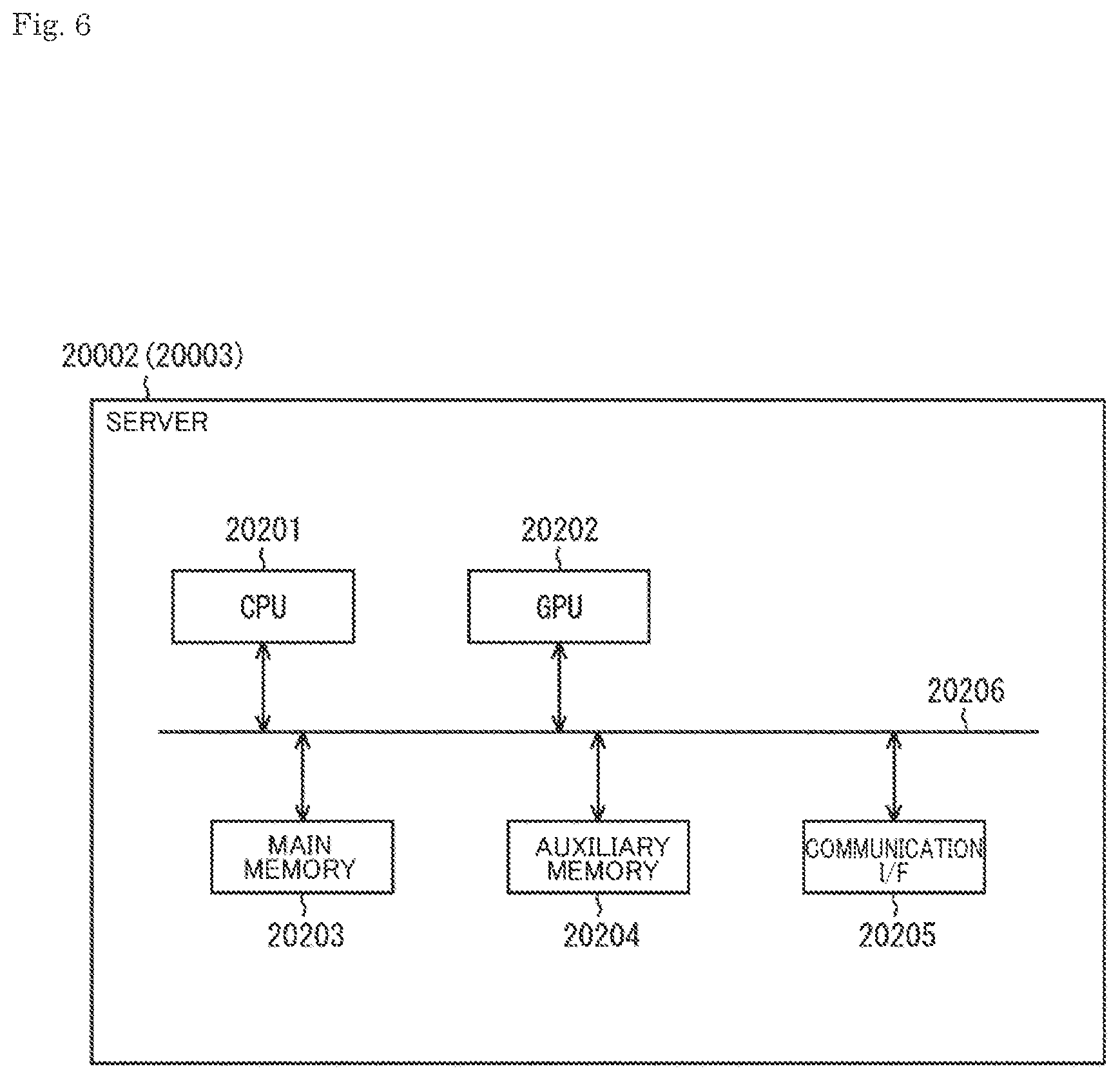 Patent US12592058 Figure 6 – Data generating method, learning method, estimating method, data generating device, and program