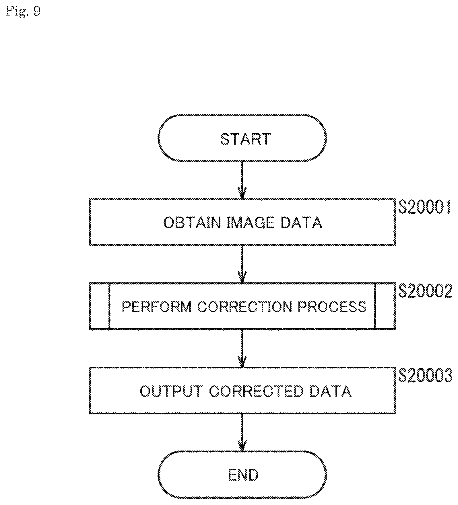 Patent US12592058 Figure 9 – Data generating method, learning method, estimating method, data generating device, and program