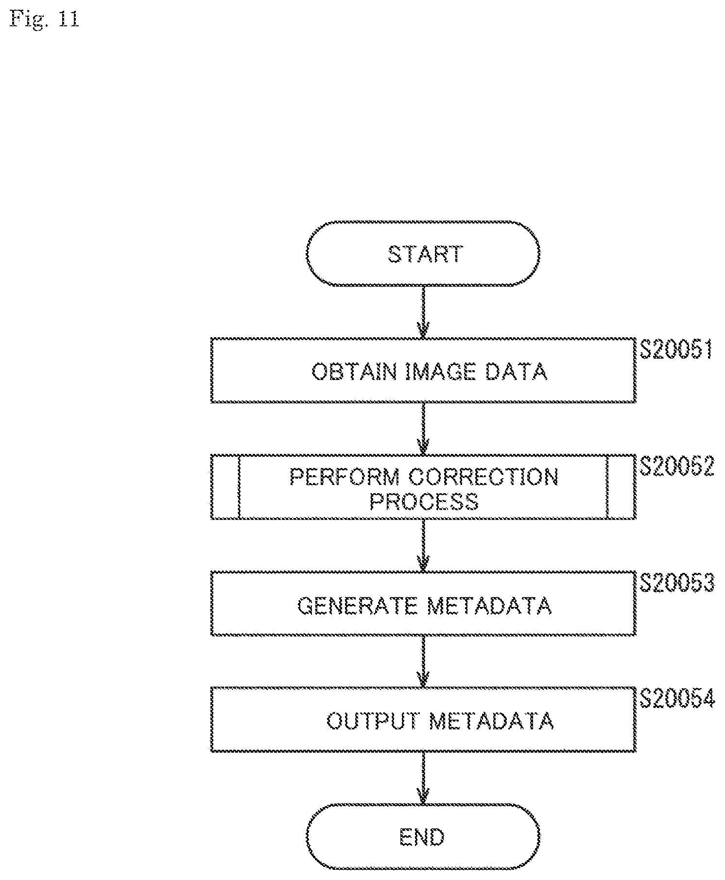 Patent US12592058 Figure 11 – Data generating method, learning method, estimating method, data generating device, and program