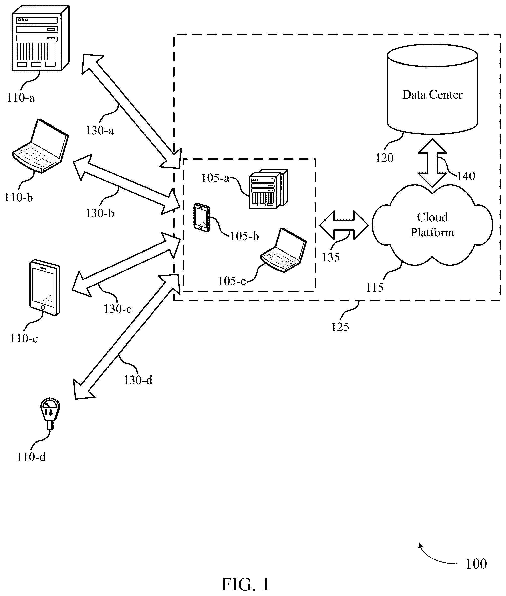 Patent US12592059 Figure 1 – Global embedding learning from different modalities