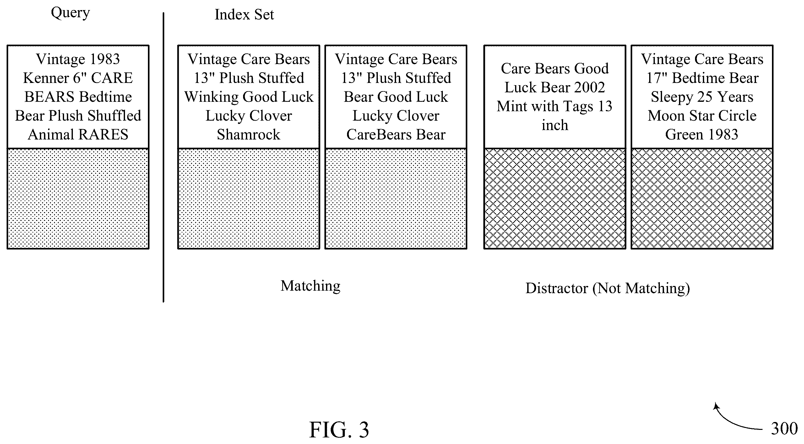 Patent US12592059 Figure 3 – Global embedding learning from different modalities
