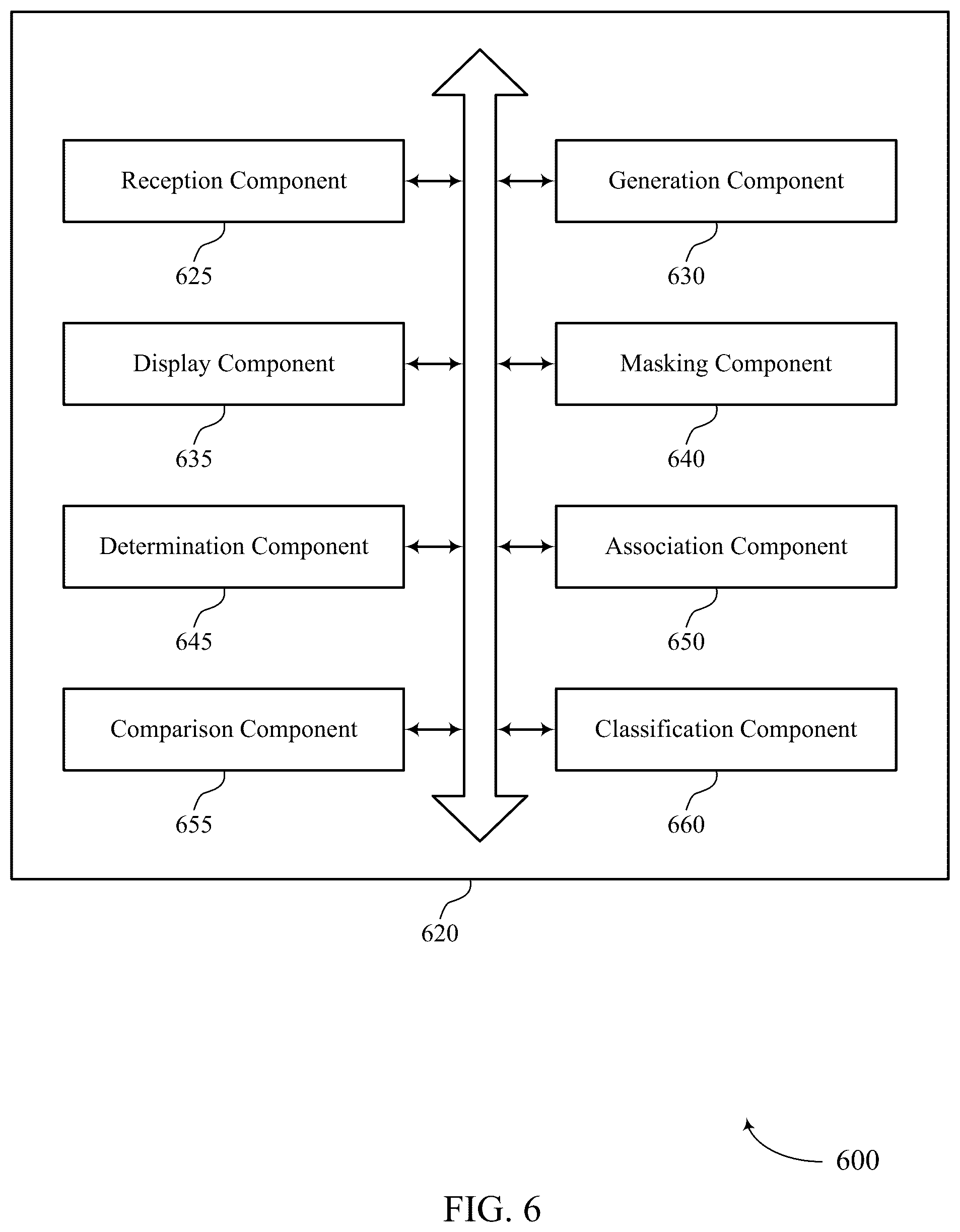 Patent US12592059 Figure 6 – Global embedding learning from different modalities
