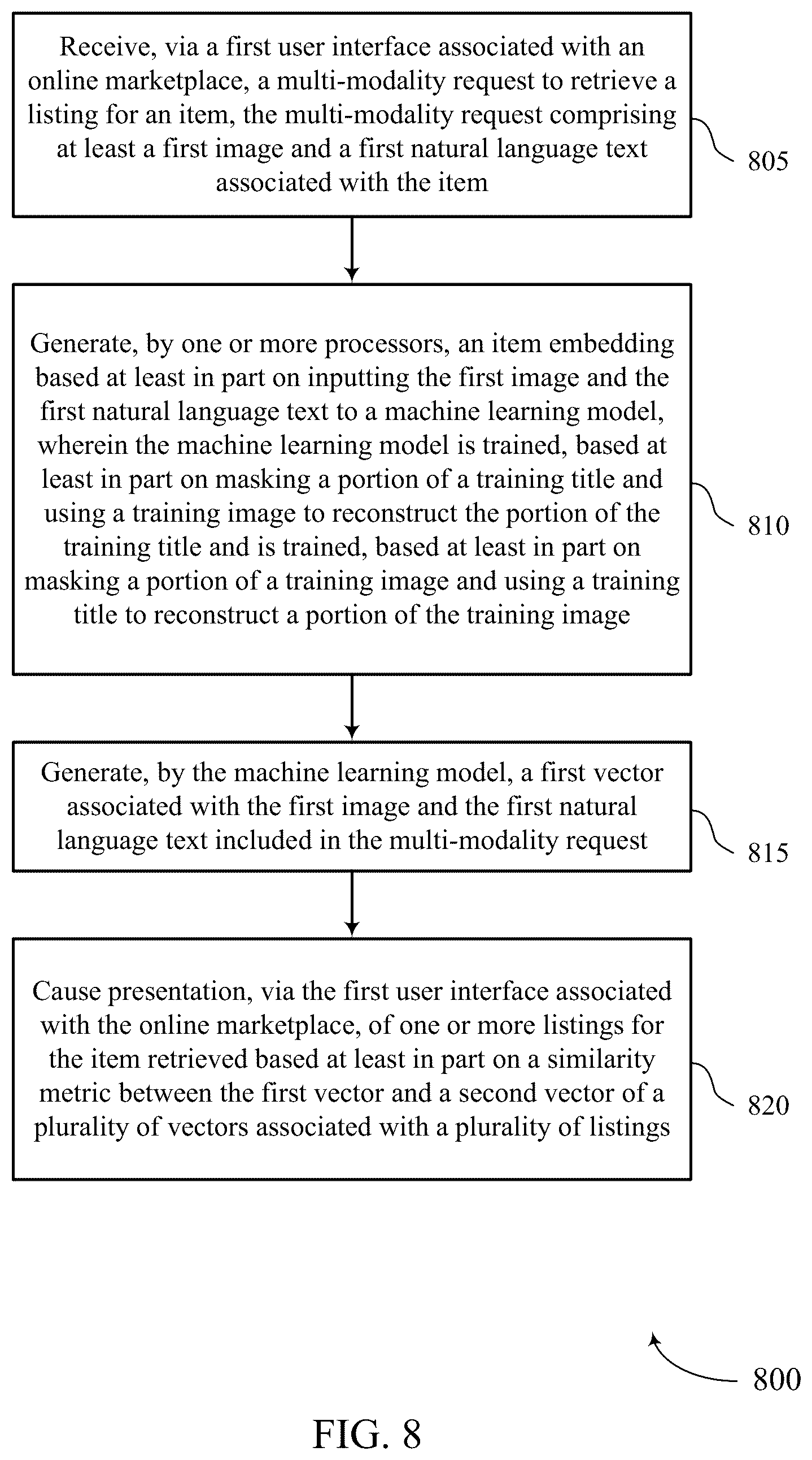 Patent US12592059 Figure 8 – Global embedding learning from different modalities