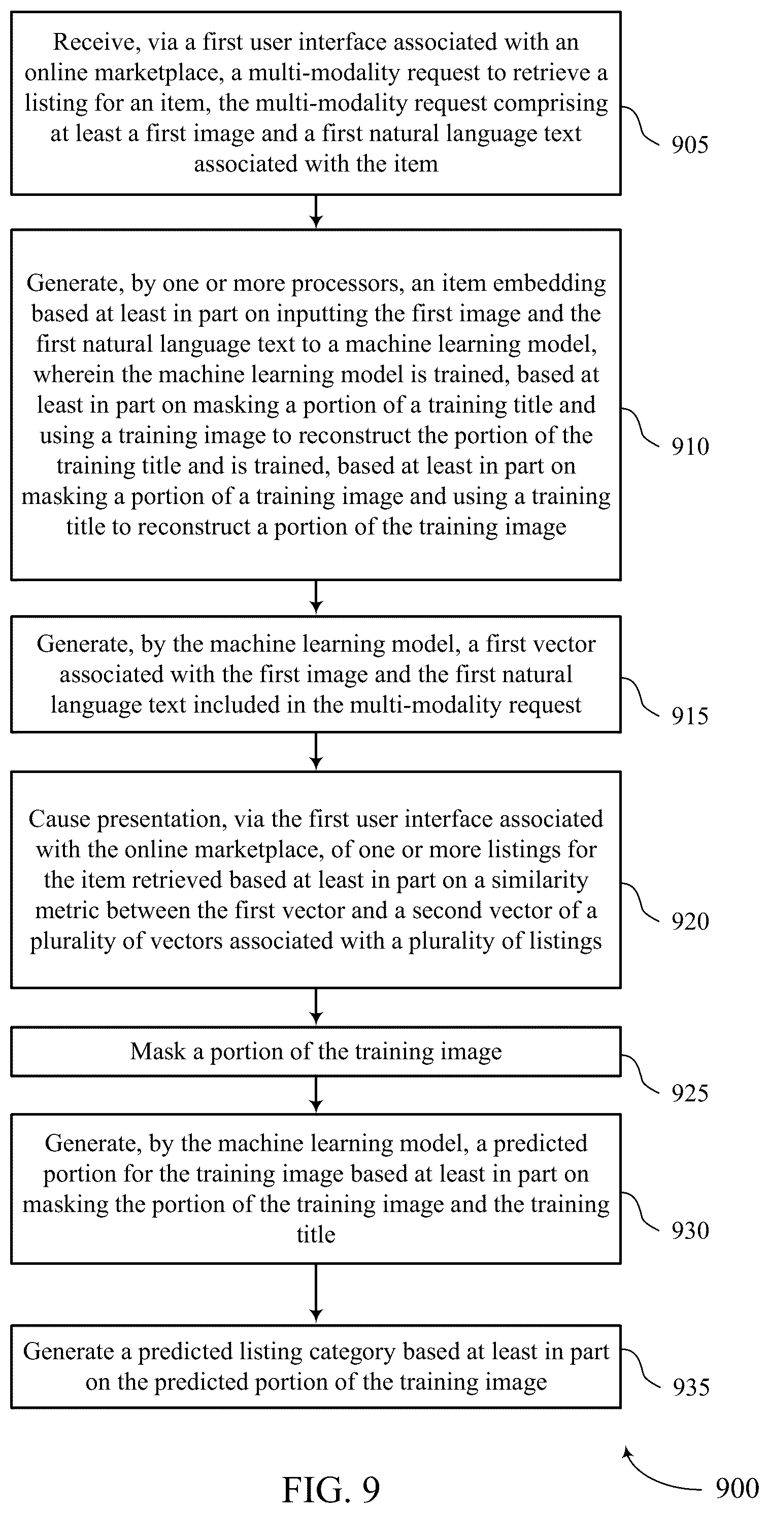 Patent US12592059 Figure 9 – Global embedding learning from different modalities