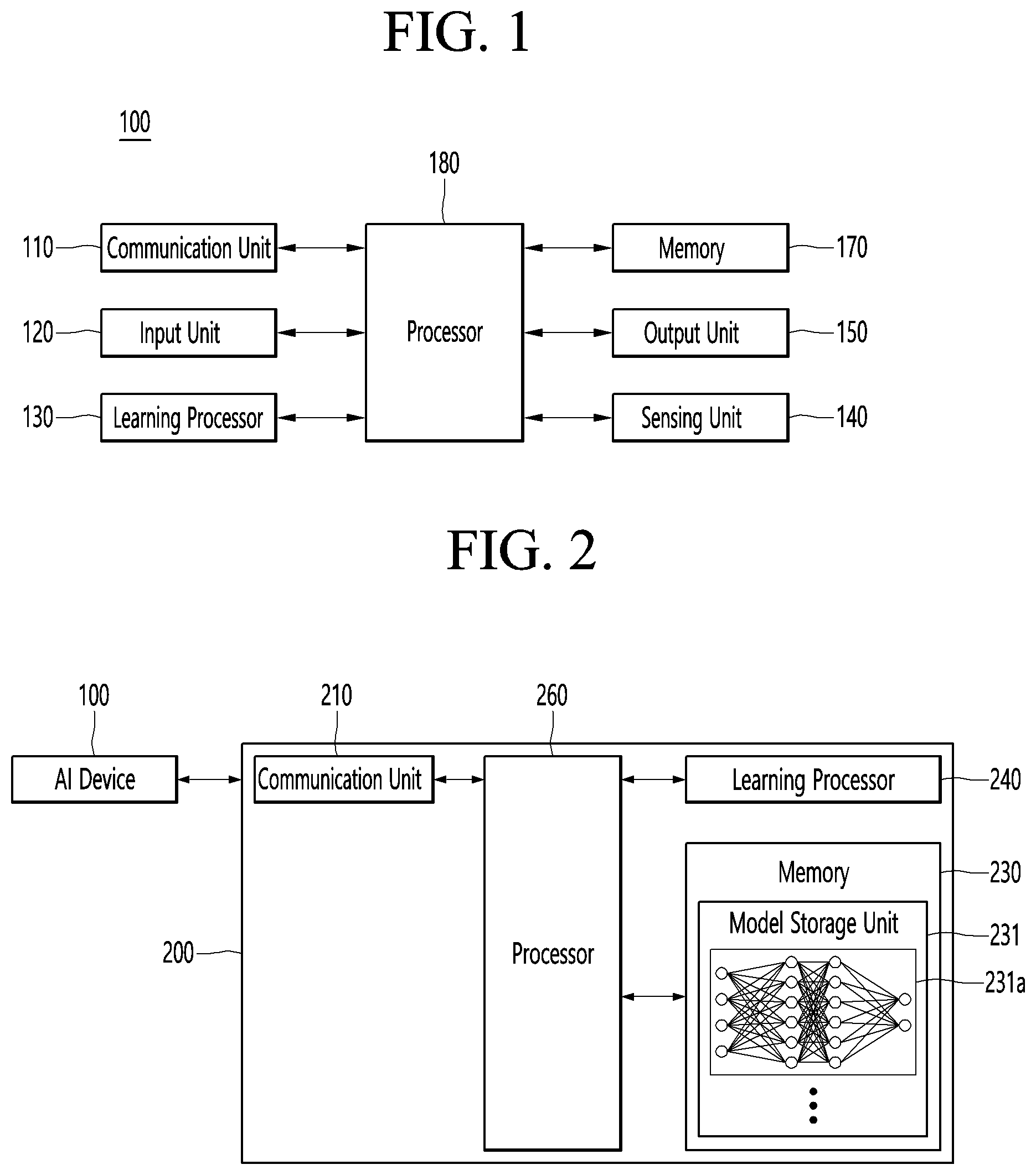 Patent US12592060 Figure 1 – Artificial intelligence device and 3D agency generating method thereof