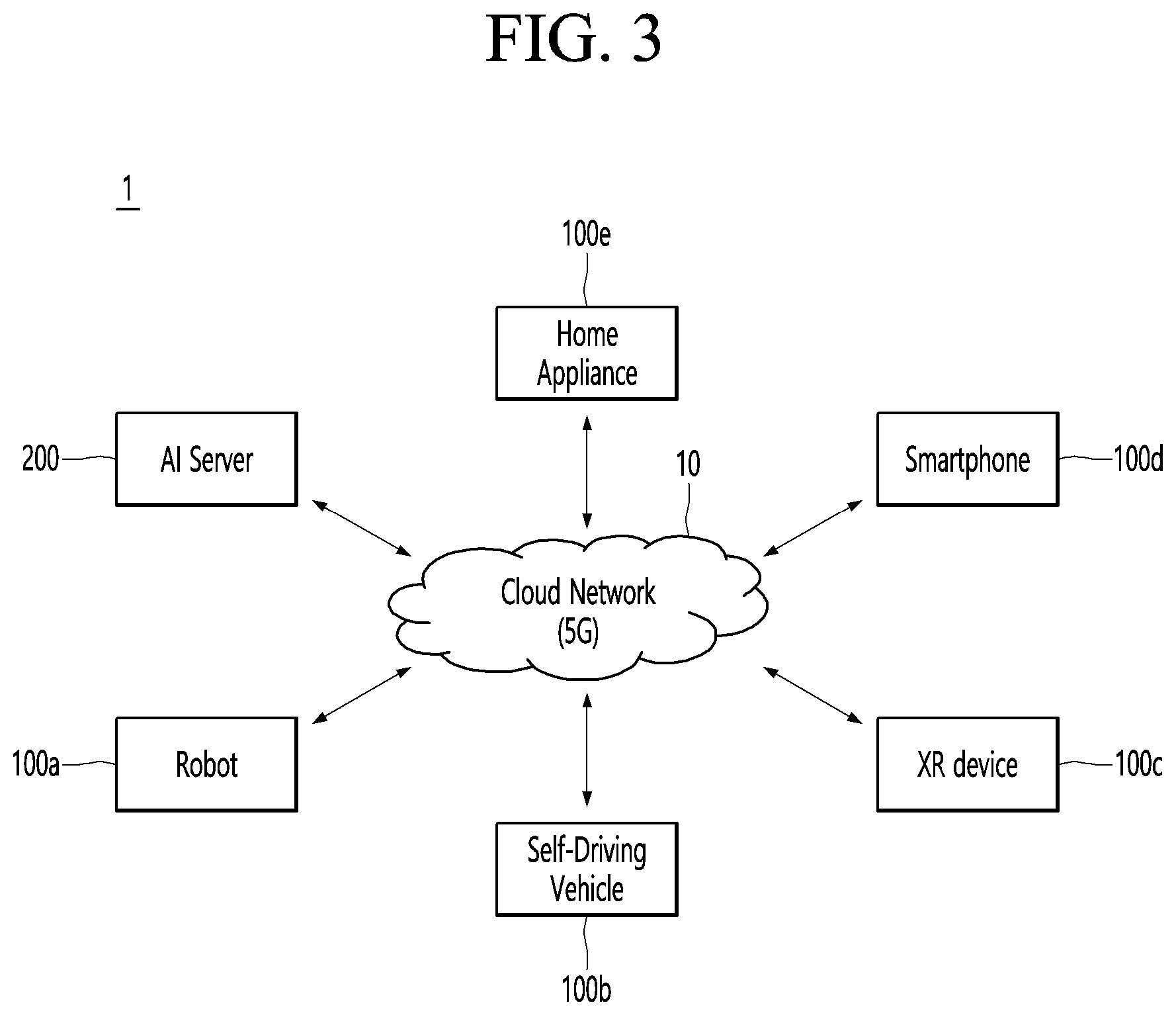 Patent US12592060 Figure 2 – Artificial intelligence device and 3D agency generating method thereof